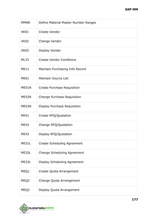 SAP MM
177
MMNR Define Material Master Number Ranges
XK01 Create Vendor
XK02 Change Vendor
XK03 Display Vendor
ML33 Create Vendor Conditions
ME11 Maintain Purchasing Info Record
ME01 Maintain Source List
ME51N Create Purchase Requisition
ME52N Change Purchase Requisition
ME53N Display Purchase Requisition
ME41 Create RFQ/Quotation
ME42 Change RFQ/Quotation
ME43 Display RFQ/Quotation
ME31L Create Scheduling Agreement
ME32L Change Scheduling Agreement
ME33L Display Scheduling Agreement
MEQ1 Create Quota Arrangement
MEQ2 Change Quota Arrangement
MEQ3 Display Quota Arrangement
 