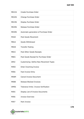 SAP MM
178
ME21N Create Purchase Order
ME22N Change Purchase Order
ME23N Display Purchase Order
ME29N Release Purchase Order
ME59N Automatic generation of Purchase Order
MIGO Post Goods Movement
MB1A Goods Withdrawal
MB1B Transfer Posting
MB1C Post Other Goods Receipts
MB01 Post Goods Receipt for Purchase Order
OMJJ Customizing: Define New Movement Types
MIRO Enter Incoming Invoice
MIRA Fast Invoice Entry
MR8M Cancel Invoice Document
MRBR Release Blocked Invoices
OMR6 Tolerance limits: Invoice Verification
MIR5 Display List of Invoice Documents
MIR6 Invoice Overview
MIR7 Park Invoice
 