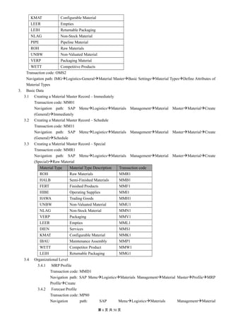 Sap mm functionality and technical configuration | DOC