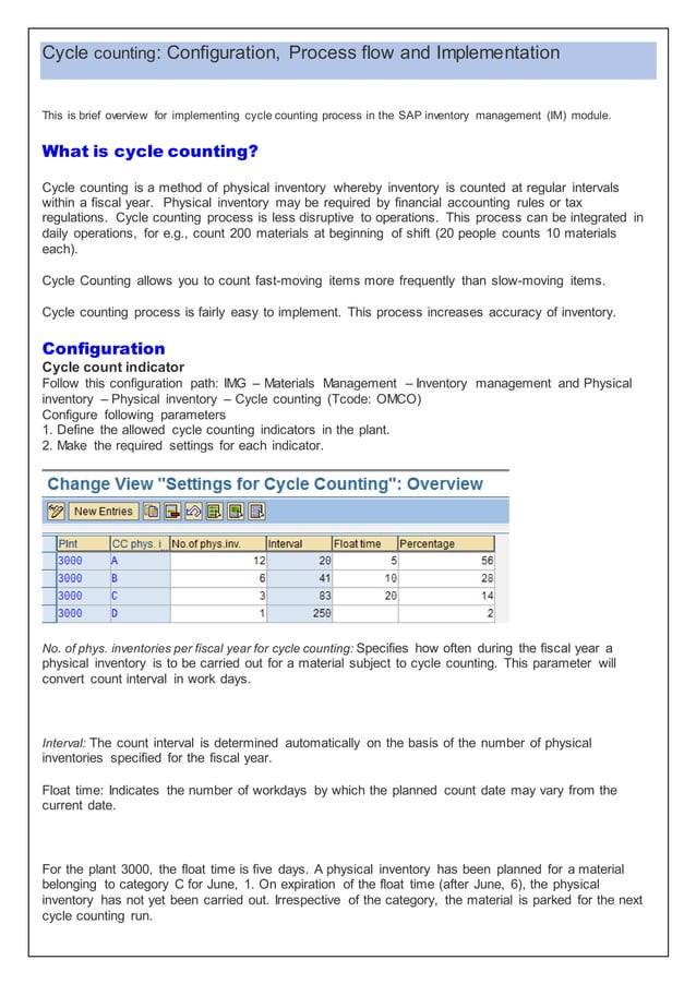 SAP MM IM Physical inventory cycle counting PDF
