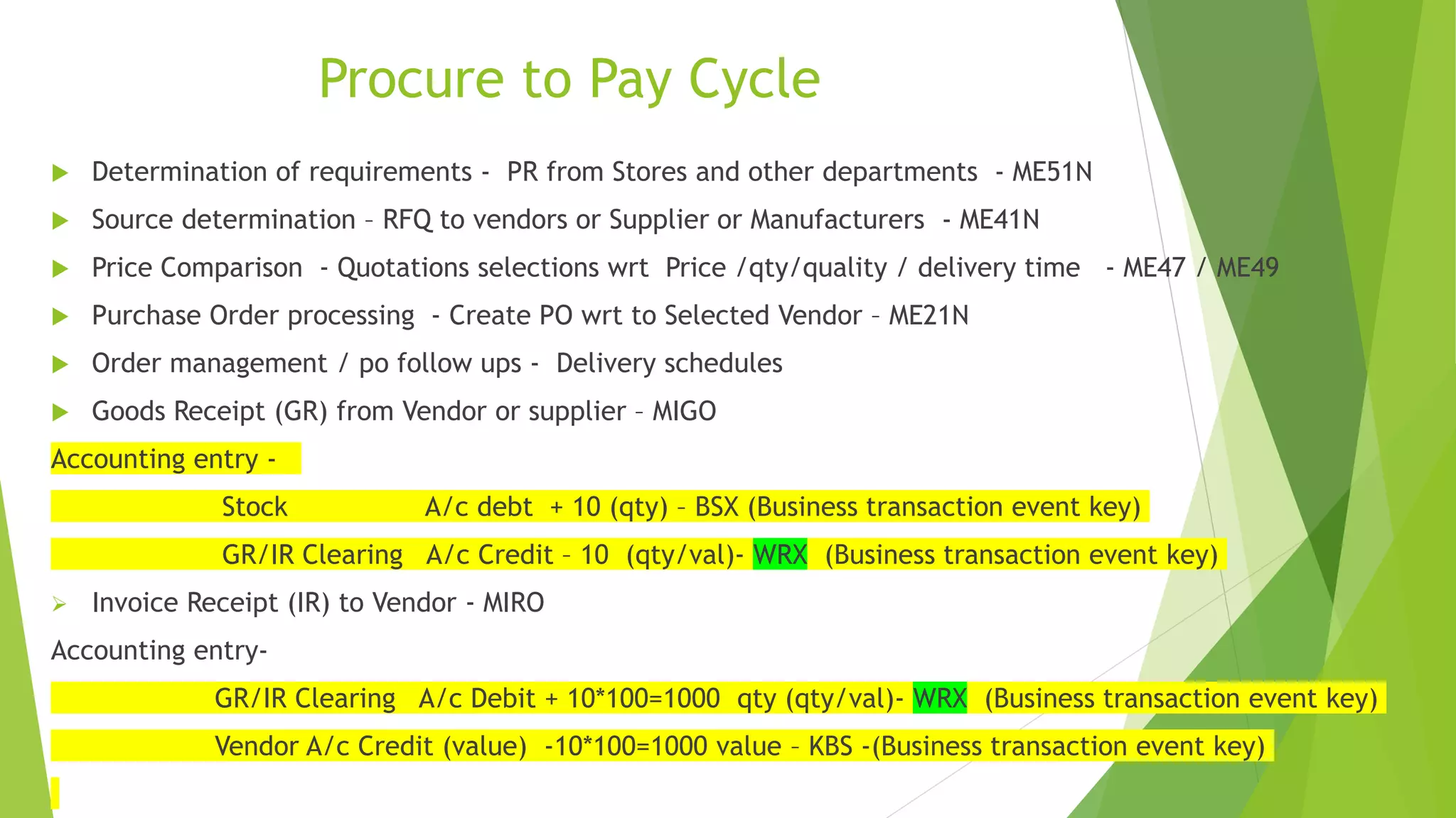 Procure to Pay Cycle
Determination of requirements - PR from Stores and other departments - ME51N
Source determination – RFQ to vendors or Supplier or Manufacturers - ME41N
Price Comparison - Quotations selections wrt Price /qty/quality / delivery time - ME47 / ME49
Purchase Order processing - Create PO wrt to Selected Vendor – ME21N
Order management / po follow ups - Delivery schedules
Goods Receipt (GR) from Vendor or supplier – MIGO
Accounting entry -
Stock A/c debt + 10 (qty) – BSX (Business transaction event key)
GR/IR Clearing A/c Credit – 10 (qty/val)- WRX (Business transaction event key)
Invoice Receipt (IR) to Vendor - MIRO
Accounting entry-
GR/IR Clearing A/c Debit + 10*100=1000 qty (qty/val)- WRX (Business transaction event key)
Vendor A/c Credit (value) -10*100=1000 value – KBS -(Business transaction event key)