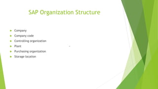 Sap mm ppt | PPTX