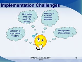 Implementation Challenges Selection of appropriate vendors Management of information Optimizing time and quality for product Difficulty in forecast accurate demand MATERIAL MANAGEMENT - HSS 
