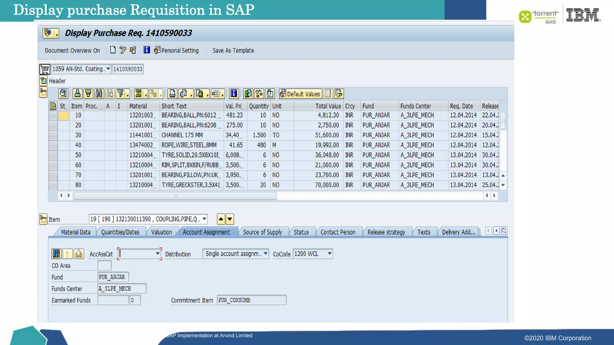 ©2020 IBM Corporation
SAP Implementation at Arvind Limited
Display purchase Requisition in SAP
 