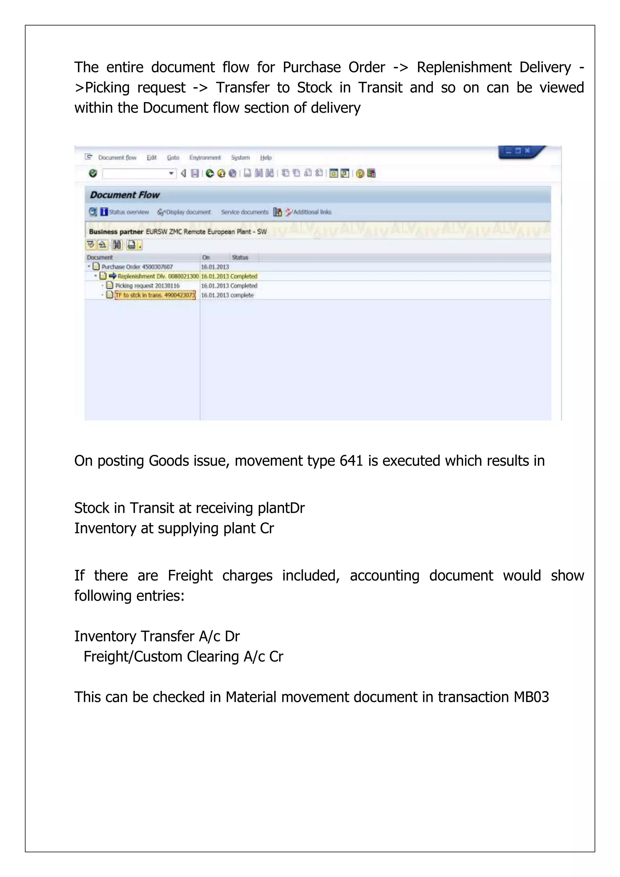 The entire document flow for Purchase Order -> Replenishment Delivery -
>Picking request -> Transfer to Stock in Transit and so on can be viewed
within the Document flow section of delivery




On posting Goods issue, movement type 641 is executed which results in


Stock in Transit at receiving plantDr
Inventory at supplying plant Cr


If there are Freight charges included, accounting document would show
following entries:

Inventory Transfer A/c Dr
 Freight/Custom Clearing A/c Cr

This can be checked in Material movement document in transaction MB03
 