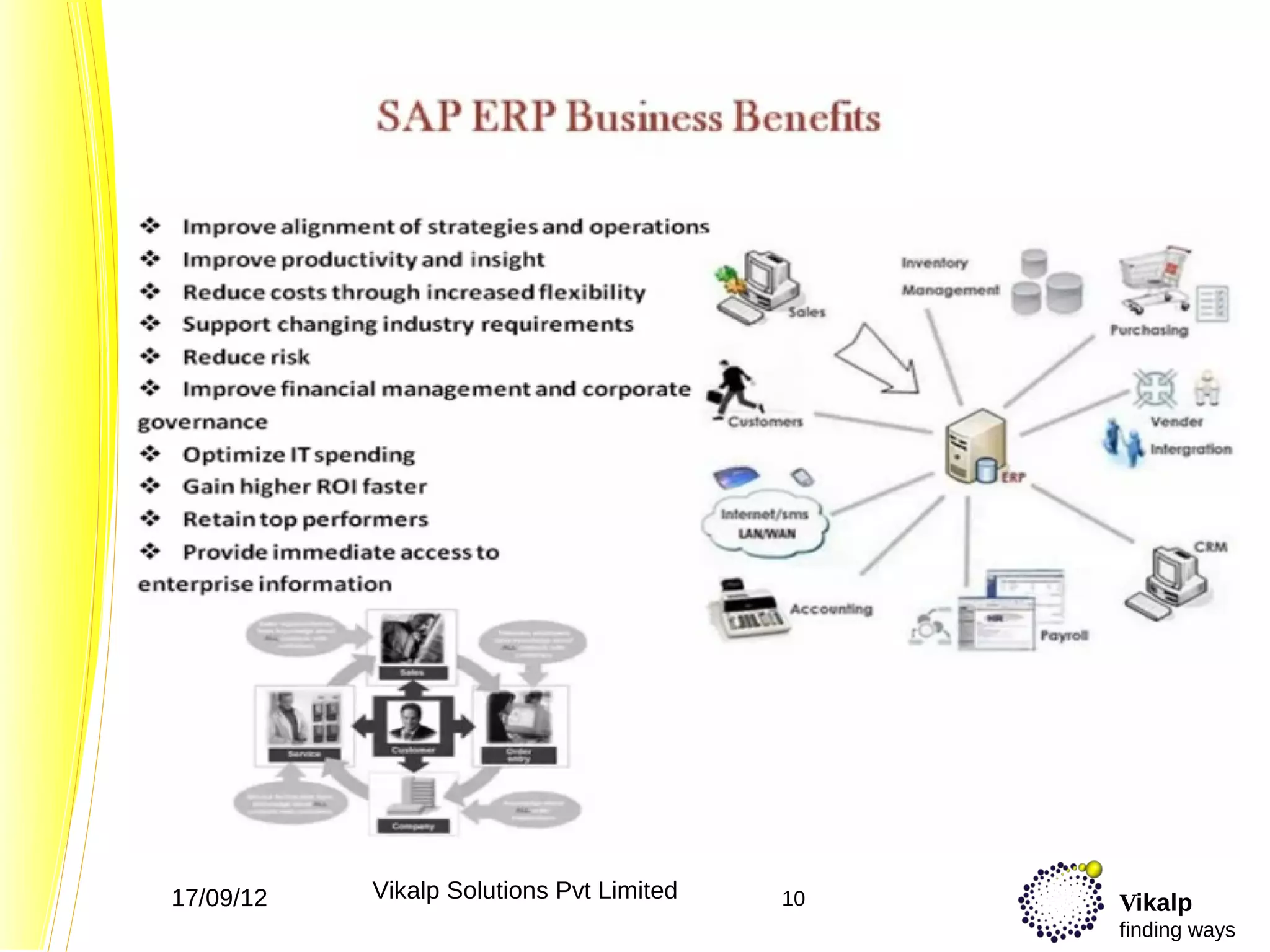 17/09/12   Vikalp Solutions Pvt Limited   10   Vikalp
                                               finding ways
 