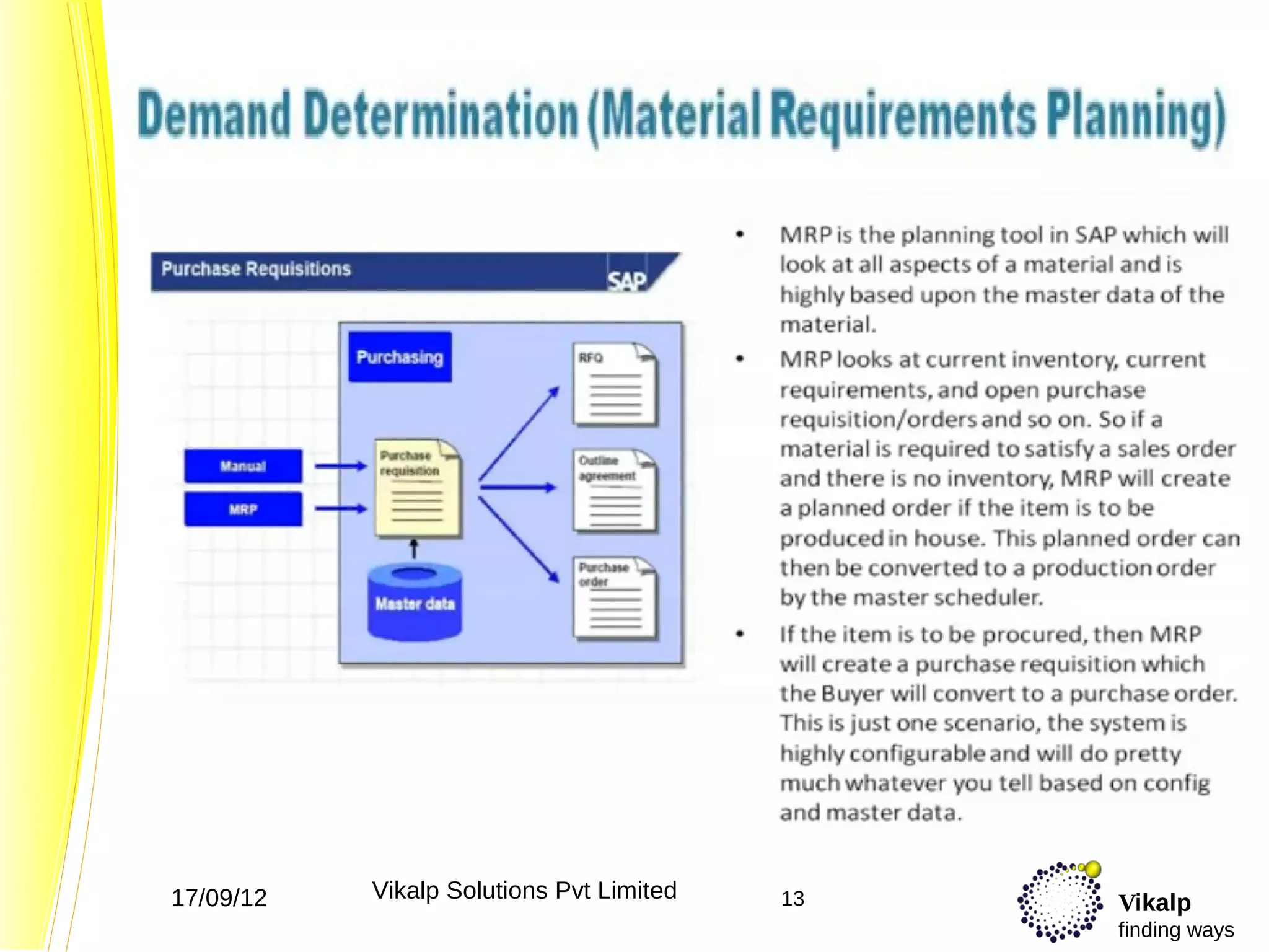 17/09/12   Vikalp Solutions Pvt Limited   13   Vikalp
                                               finding ways
 