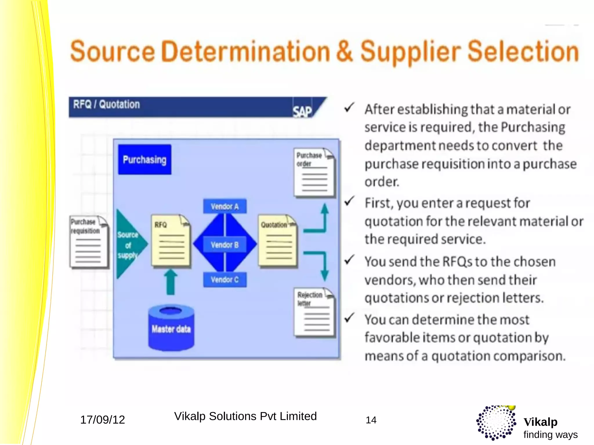 17/09/12   Vikalp Solutions Pvt Limited   14   Vikalp
                                               finding ways
 