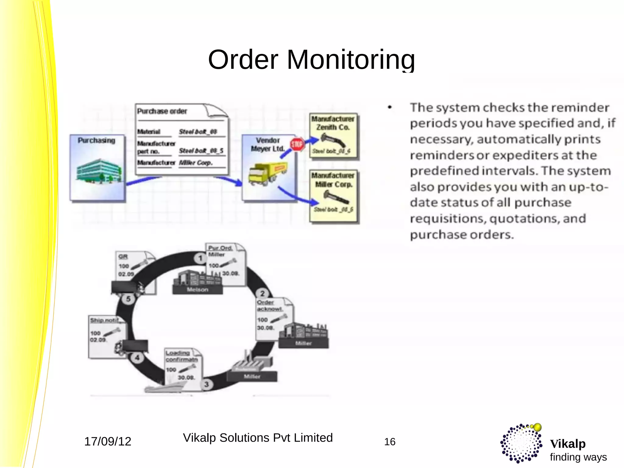 Order Monitoring




17/09/12   Vikalp Solutions Pvt Limited   16   Vikalp
                                               finding ways
 