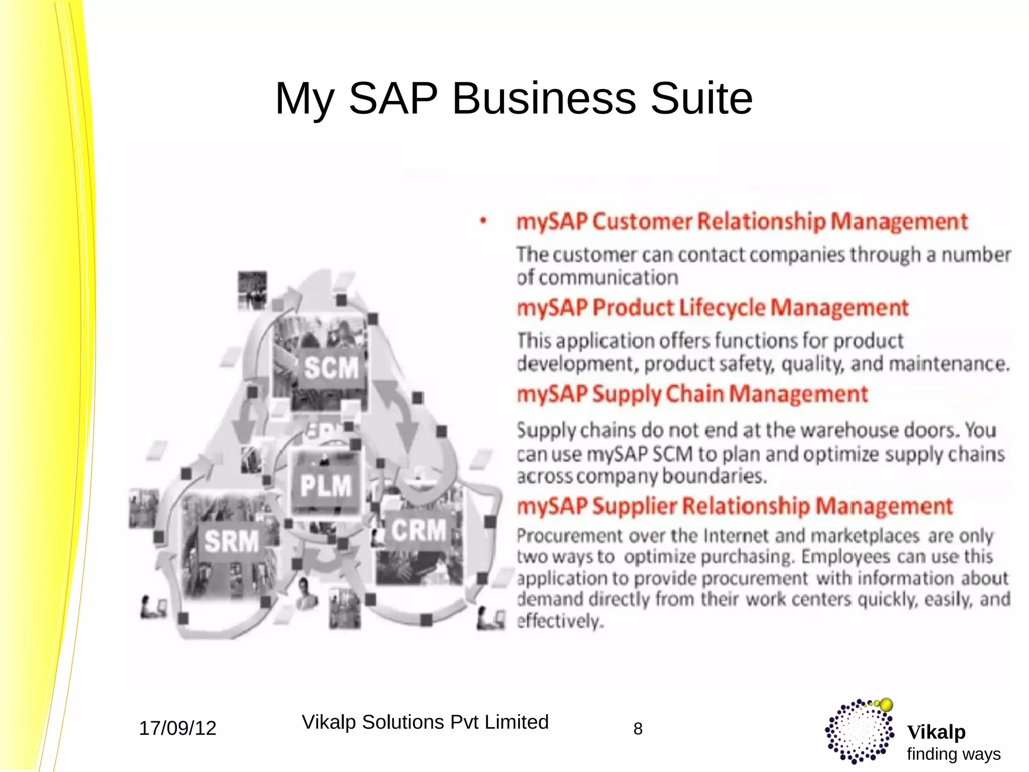 My SAP Business Suite




17/09/12    Vikalp Solutions Pvt Limited   8   Vikalp
                                               finding ways
 