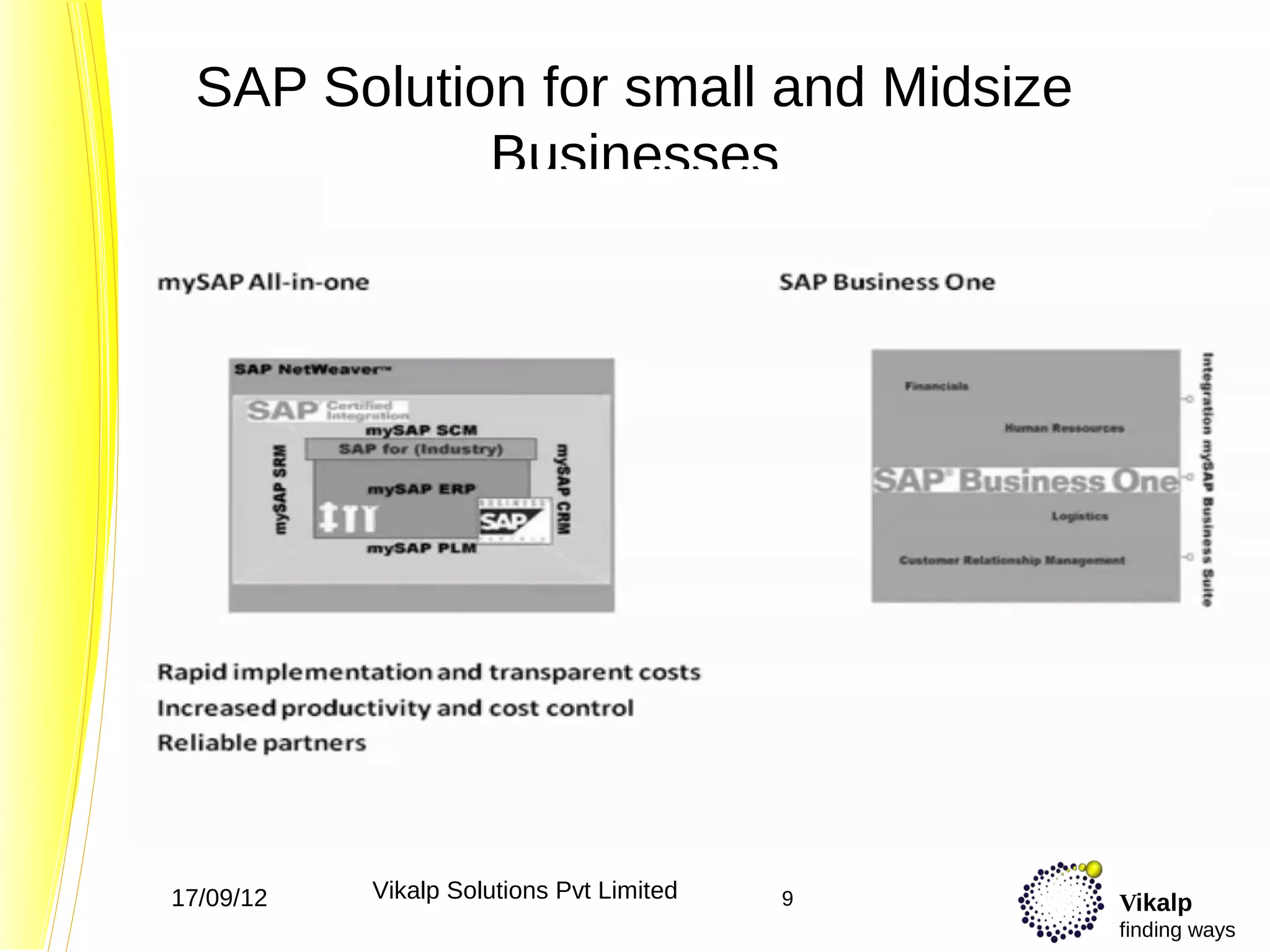 SAP Solution for small and Midsize
             Businesses




17/09/12   Vikalp Solutions Pvt Limited   9   Vikalp
                                              finding ways
 