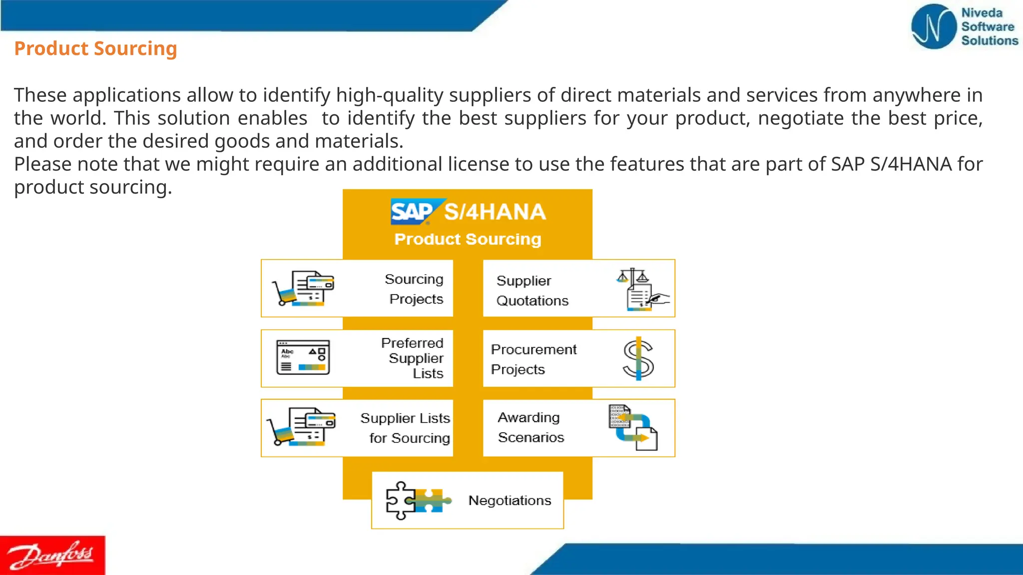 Product Sourcing
These applications allow to identify high-quality suppliers of direct materials and services from anywhere in
the world. This solution enables to identify the best suppliers for your product, negotiate the best price,
and order the desired goods and materials.
Please note that we might require an additional license to use the features that are part of SAP S/4HANA for
product sourcing.
 