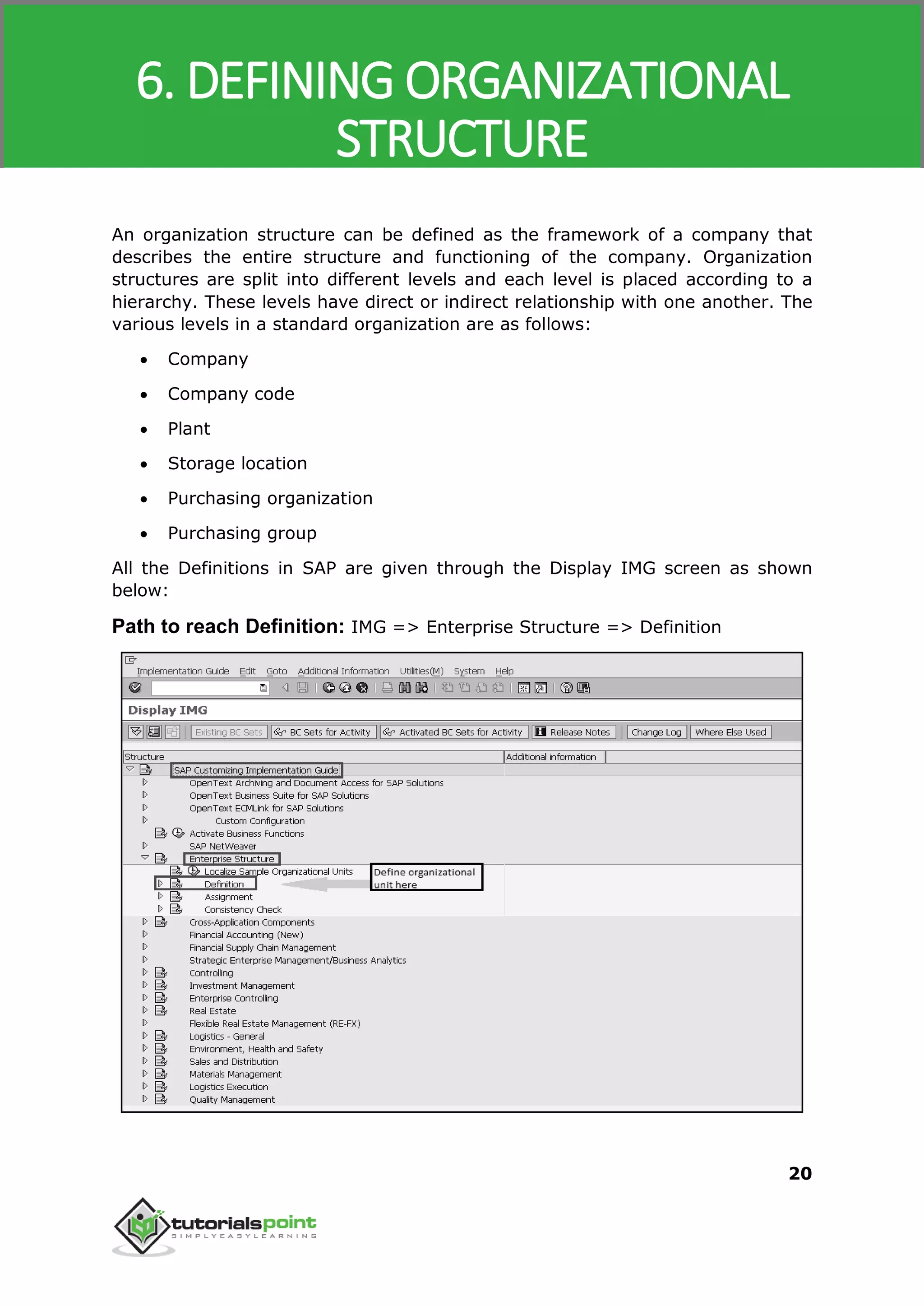 SAP MM
20
An organization structure can be defined as the framework of a company that
describes the entire structure and functioning of the company. Organization
structures are split into different levels and each level is placed according to a
hierarchy. These levels have direct or indirect relationship with one another. The
various levels in a standard organization are as follows:
 Company
 Company code
 Plant
 Storage location
 Purchasing organization
 Purchasing group
All the Definitions in SAP are given through the Display IMG screen as shown
below:
Path to reach Definition: IMG => Enterprise Structure => Definition
6. DEFINING ORGANIZATIONAL
STRUCTURE
 