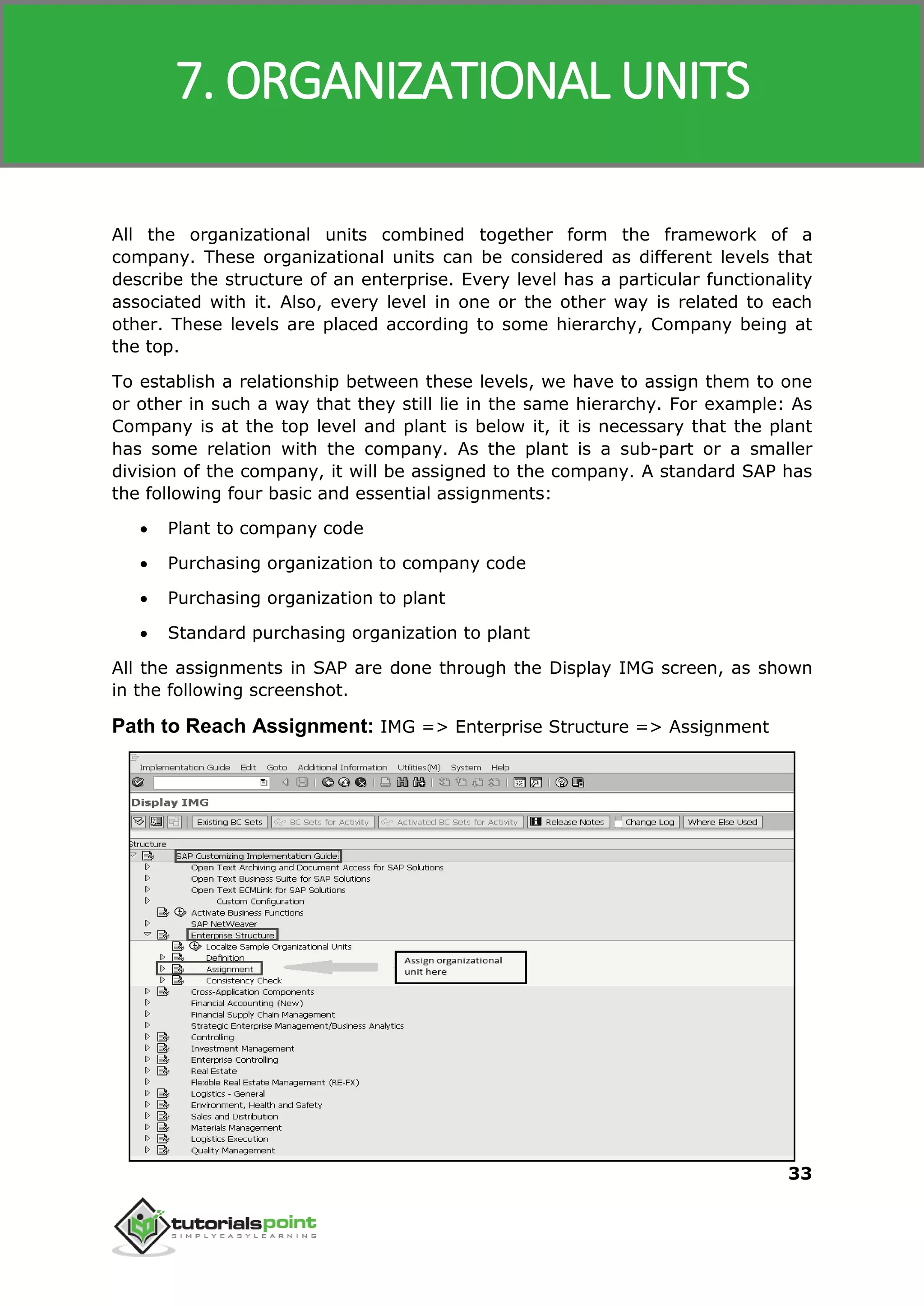 SAP MM
33
All the organizational units combined together form the framework of a
company. These organizational units can be considered as different levels that
describe the structure of an enterprise. Every level has a particular functionality
associated with it. Also, every level in one or the other way is related to each
other. These levels are placed according to some hierarchy, Company being at
the top.
To establish a relationship between these levels, we have to assign them to one
or other in such a way that they still lie in the same hierarchy. For example: As
Company is at the top level and plant is below it, it is necessary that the plant
has some relation with the company. As the plant is a sub-part or a smaller
division of the company, it will be assigned to the company. A standard SAP has
the following four basic and essential assignments:
 Plant to company code
 Purchasing organization to company code
 Purchasing organization to plant
 Standard purchasing organization to plant
All the assignments in SAP are done through the Display IMG screen, as shown
in the following screenshot.
Path to Reach Assignment: IMG => Enterprise Structure => Assignment
7. ORGANIZATIONAL UNITS
 