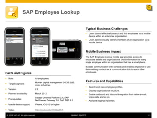 SAP Employee Lookup


                                                                                   Typical Business Challenges
                                                                                    Users cannot effectively search and find employees via a mobile
                                                                                     device within an enterprise organization.
                                                                                    Users cannot visually identify members of an organization via a
                                                                                     mobile device.



                                                                                   Mobile Business Impact
                                                                                   The SAP Employee Lookup mobile app provides access to
                                                                                   employee details and organizational chart information for every
                                                                                   single employee within an organization that has a smartphone.

                                                                                   It eases communication with contacts and enables employee to use
                                                                                   their existing contacts as a communication hub to reach other
                                                                                   employees.
Facts and Figures
 Role:                            All employees
                                   Human capital management (HCM) LoB;
                                                                                       Features and Capabilities
 Target segment:
                                   cross industries
                                                                                    Search and view employee profiles.
 Version:                         2.2
                                                                                    Display organizational structure.
 Planned availability:            March 2012                                       Enable outbound and inbound integration from native e-mail,
                                   Sybase Unwired Platform 2.1; SAP                  voice calls, and so on.
 Prerequisites:
                                   NetWeaver Gateway 2.0; SAP ERP 6.0               Add and organize favorites.
 Mobile device support:           iPhone, iOS 4.0 or higher

 Video:                           http://youtu.be/Lh1449pq5FA

 © 2012 SAP AG. All rights reserved.                               Updated: 3Apr2012                                                                 21
 