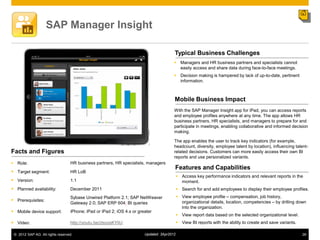 SAP Manager Insight

                                                                                        Typical Business Challenges
                                                                                         Managers and HR business partners and specialists cannot
                                                                                          easily access and share data during face-to-face meetings.
                                                                                         Decision making is hampered by lack of up-to-date, pertinent
                                                                                          information.



                                                                                        Mobile Business Impact
                                                                                        With the SAP Manager Insight app for iPad, you can access reports
                                                                                        and employee profiles anywhere at any time. The app allows HR
                                                                                        business partners, HR specialists, and managers to prepare for and
                                                                                        participate in meetings, enabling collaborative and informed decision
                                                                                        making.

                                                                                        The app enables the user to track key indicators (for example,
                                                                                        headcount, diversity, employee talent by location), influencing talent-
Facts and Figures                                                                       related decisions. Customers can more easily access their own BI
                                                                                        reports and use personalized variants.
 Role:                           HR business partners, HR specialists, managers
                                                                                        Features and Capabilities
 Target segment:                 HR LoB
                                                                                             Access key performance indicators and relevant reports in the
 Version:                        1.1                                                         moment.
 Planned availability:           December 2011                                              Search for and add employees to display their employee profiles.
                                  Sybase Unwired Platform 2.1; SAP NetWeaver                 View employee profile – compensation, job history,
 Prerequisites:                                                                              organizational details, location, competencies – by drilling down
                                  Gateway 2.0; SAP ERP 604; BI queries
                                                                                              into the organization.
 Mobile device support:          iPhone; iPad or iPad 2; iOS 4.x or greater
                                                                                             View report data based on the selected organizational level.
 Video:                          http://youtu.be/ztsyysKYliU                                View BI reports with the ability to create and save variants.

 © 2012 SAP AG. All rights reserved.                                    Updated: 3Apr2012                                                                     26
 