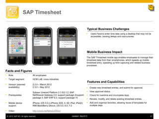 SAP Timesheet


                                                                                       Typical Business Challenges
                                                                                            Users have to enter time data using a desktop that may not be
                                                                                             accessible, causing delays and inaccuracies.




                                                                                       Mobile Business Impact
                                                                                       The SAP Timesheet mobile app enables employees to manage their
                                                                                       timesheet data from their smartphones, which speeds up mobile
                                                                                       timesheet entry, speeding up time capturing and related business
                                                                                       processes.

Facts and Figures
 Role:                         All employees
 Target segment:               HCM LoB, cross industries
                                                                                           Features and Capabilities
 Version (planned              2.2.0 – March 2012
   availability):               2.3.0 – May 2012                                        Create new timesheet entries, and submit for approval.

                                Sybase Unwired Platform 2.1.0/2.1.2; SAP                View approval status.
 Prerequisites:                NetWeaver Gateway 2.0, support package 2/support        Check for overtime and incomplete days.
                                package 3; SAP ERP 6.0, support package 15
                                                                                        Review, modify, and delete existing timesheet entries.
 Mobile device                 iPhone, iOS 5.0.x (iPhone 3GS, 4, 4S; iPad, iPad2);     Add and organize favorites, allowing reuse of templates for
   support:                     RIM BlackBerry Device, OS 5.0, 6.0, 7.0                  multiple days.

 Video:                        http://youtu.be/NjhouLtOOco

 © 2012 SAP AG. All rights reserved.                                   Updated: 3Apr2012                                                                 27
 