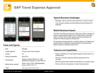 SAP Travel Expense Approval


                                                                                      Typical Business Challenges
                                                                                       Managers need to process travel expenses in a timely manner.
                                                                                       Your company requires accurate billing and reimbursement of
                                                                                        expenses.



                                                                                      Mobile Business Impact
                                                                                      The SAP Travel Expense Approval mobile app enables managers to
                                                                                      approve travel expense reports from a mobile device. It lets them
                                                                                      react in a timely manner when expense approval workflows are
                                                                                      created and reduces approval waiting time.

                                                                                      The app eases simple approval or rejection tasks for managers and
                                                                                      speeds decision making and responsiveness by reducing travel
Facts and Figures                                                                     expense approval workflow process time.


 Role:                            Manager
                                                                                          Features and Capabilities
 Target segment:                  Finance LoB; cross industries
 Version:                         2.2                                                 Receive notification for travel expense approval work items on a
                                                                                        mobile device.
 Planned availability:            April 2012
                                                                                       View list of all travel expense workflow approvals for the
                                   Sybase Unwired Platform 2.1; SAP                     manager.
 Prerequisites:
                                   NetWeaver Gateway 2.0; SAP ERP 6.0
                                                                                       Review expense report details and adherence to company policy.
                                   iPhone, iOS 4, iOS 5; RIM BlackBerry                Enter comments, and approve or reject travel expenses.
 Mobile device support:
                                   Device, OS 5.0, 6.0, 7.0

 Video:                           http://youtu.be/TG-8F-0u3c8

 © 2012 SAP AG. All rights reserved.                                  Updated: 3Apr2012                                                               28
 