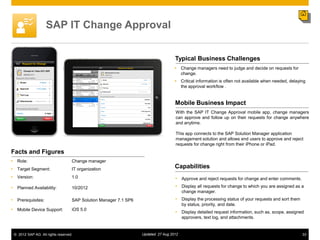 SAP IT Change Approval


                                                                                    Typical Business Challenges
                                                                                     Change managers need to judge and decide on requests for
                                                                                      change.
                                                                                     Critical information is often not available when needed, delaying
                                                                                      the approval workflow .


                                                                                    Mobile Business Impact
                                                                                    With the SAP IT Change Approval mobile app, change managers
                                                                                    can approve and follow up on their requests for change anywhere
                                                                                    and anytime.

                                                                                    This app connects to the SAP Solution Manager application
                                                                                    management solution and allows end users to approve and reject
                                                                                    requests for change right from their iPhone or iPad.
Facts and Figures
• Role:                            Change manager
• Target Segment:                  IT organization                                  Capabilities
• Version:                         1.0                                              • Approve and reject requests for change and enter comments.
• Planned Availability:            10/2012                                          • Display all requests for change to which you are assigned as a
                                                                                         change manager.
• Prerequisites:                   SAP Solution Manager 7.1 SP6                     • Display the processing status of your requests and sort them
                                                                                         by status, priority, and date.
• Mobile Device Support:           iOS 5.0
                                                                                    • Display detailed request information, such as, scope, assigned
                                                                                         approvers, text log, and attachments.


 © 2012 SAP AG. All rights reserved.                              Updated: 27 Aug 2012                                                               33
 