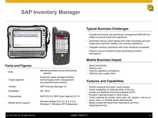SAP Inventory Manager


                                                                                      Typical Business Challenges
                                                                                       Provide technicians and warehouse management staff with the
                                                                                        ability to execute stockroom operations.
                                                                                       Automate manual, paper-based work order processes and give
                                                                                        supervisors real-time visibility into inventory operations.
                                                                                       Integrate inventory operations with other enterprise processes.
                                                                                       Reduce cost of compliance when generating inventory
                                                                                        transactions.


                                                                                      Mobile Business Impact
Facts and Figures                                                                         Boost productivity.
                                                                                          Reduce cost.
                                       Maintenance/field service technicians/             Improve regulatory compliance.
• Role:
                                         operator                                         Optimize your supply chain.
                                       Enterprise asset management/field
• Target segment:                      service/supply chain management/
                                       procurement/cross-industry                      Features and Capabilities
• Version:                             SAP Inventory Manager 3.1                          Perform physical and cycle counts quickly.
                                                                                          Check availability of materials while on the job.
• Availability:                        Q2 / 2012
                                                                                          Accept and distribute incoming materials by PO.
                                                                                          Pre-pick materials based on work orders.
• Prerequisites:                       SAP ECC 6.0 SP6; Syclo Agentry 6.0.14
                                                                                          Track materials by number, work order, bin, location, and so on.
                                                                                          Issue, return, or transfer goods electronically.
                                       Windows Mobile (5.0, 6.0, 6.5, 6.5.x)
• Mobile device support:                                                                  Speed receipt and back-order reporting to and from
                                       Windows 7, Windows XP Professional;
                                                                                           shipping/receiving.



 © 2012 SAP AG. All rights reserved.                                  Updated: 29May2012                                                                 41
 