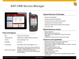 SAP CRM Service Manager


                                                                                        Typical Business Challenges
                                                                                         Service commoditization
                                                                                         Increasing customer expectations
                                                                                         Rising cost of fuel and vehicle maintenance
                                                                                         Increasing cost of carrying inventory
                                                                                         Pressure to bolster service related revenue streams
                                                                                         Long cash cycles

                                                                                        Mobile Business Impact
                                                                                         Boost productivity.
Facts and Figures                                                                        Reduce service and travel cost.
                                                                                         Gain a 360° view of operations and improve customer
• Role:                           Field service technicians                               satisfaction.
                                                                                         Protect and increase service revenue and margins.
• Target segment:                 CRM service installed base/cross-industry
• Version:                        Service Manager 3.0.0                                  Features and Capabilities
• Availability:                   Q2 / 2012                                              Manage service orders and create confirmations.
                                                                                         View, look up, update, and transmit data.
• Prerequisites:                  SAP CRM 7.0 SP4; Syclo Agentry 6.0.14                  Record status, materials, problems, actions, expenses, customer
                                                                                          signatures, and more.
                                  iPhone 3GS, 4, iPod Touch, iPad with iOS 4.3           View all relevant customer data.
                                  and later, Windows Mobile (5.0, 6.0, 6.5, 6.5.x)       View equipment/install base listings.
• Mobile device support:          Windows 7, Windows XP Professional,                    View entitlements.
                                  Android Phone (2.3 and above), Android tablet          View contract/service history.
                                  (3.0 and above)                                        Manage vehicle stock .
                                                                                         Transfer inventory, stock transfer, order/fetch/receipts, external
                                                                                          stock search.

 © 2012 SAP AG. All rights reserved.                                    Updated: 29May2012                                                               43
 