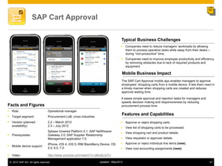 SAP Cart Approval

                                                                                       Typical Business Challenges
                                                                                       Companies need to reduce managers‟ workloads by allowing
                                                                                        them to process operative tasks while away from their desks –
                                                                                        during “non-productive” time.
                                                                                       Companies need to improve employee productivity and efficiency
                                                                                        by removing obstacles due to lack of required products and
                                                                                        equipment.

                                                                                       Mobile Business Impact
                                                                                       The SAP Cart Approval mobile app enables managers to approve
                                                                                       employees„ shopping carts from a mobile device. It lets them react in
                                                                                       a timely manner when shopping carts are created and reduces
                                                                                       approval waiting time.

                                                                                       It eases simple approval and rejection tasks for managers and
                                                                                       speeds decision making and responsiveness by reducing
Facts and Figures                                                                      procurement process time.
 Role:                           Operational manager
 Target segment:                 Procurement LoB; cross industries
                                                                                       Features and Capabilities
 Version (planned                2.2 – March 2012                                     Approve or reject shopping carts.
   availability):                 2.3 – July 2012
                                                                                       View list of shopping carts to be processed.
                                  Sybase Unwired Platform 2.1; SAP NetWeaver
                                                                                       View shopping cart and product details.
 Prerequisites:                  Gateway 2.0; SAP Supplier Relationship
                                  Management application 7.0                           View requestor or approver details.

                                  iPhone, iOS 4, iOS 5; RIM BlackBerry Device, OS      Approve or reject individual line items (new).
 Mobile device support:
                                  5.0, 6.0, 7.0                                        View cost accounting assignments (new).

 Video:                          http://www.youtube.com/watch?v=JI6oidLtqTU

 © 2012 SAP AG. All rights reserved.                                  Updated: 18Apr2012                                                                47
 