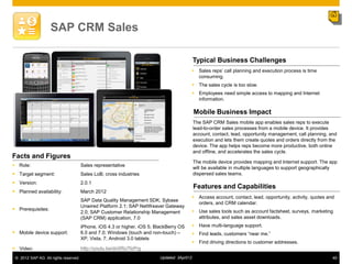 SAP CRM Sales

                                                                                             Typical Business Challenges
                                                                                              Sales reps‟ call planning and execution process is time
                                                                                               consuming.
                                                                                              The sales cycle is too slow.
                                                                                              Employees need simple access to mapping and Internet
                                                                                               information.

                                                                                             Mobile Business Impact
                                                                                             The SAP CRM Sales mobile app enables sales reps to execute
                                                                                             lead-to-order sales processes from a mobile device. It provides
                                                                                             account, contact, lead, opportunity management, call planning, and
                                                                                             execution and lets them create quotes and orders directly from the
                                                                                             device. The app helps reps become more productive, both online
                                                                                             and offline, and accelerates the sales cycle.
Facts and Figures
                                                                                             The mobile device provides mapping and Internet support. The app
 Role:                                Sales representative
                                                                                             will be available in multiple languages to support geographically
 Target segment:                      Sales LoB; cross industries                           dispersed sales teams.
 Version:                             2.0.1
                                                                                             Features and Capabilities
 Planned availability:                March 2012
                                                                                              Access account, contact, lead, opportunity, activity, quotes and
                                       SAP Data Quality Management SDK; Sybase
                                                                                               orders, and CRM calendar.
                                       Unwired Platform 2.1; SAP NetWeaver Gateway
 Prerequisites:                                                                              Use sales tools such as account factsheet, surveys, marketing
                                       2.0; SAP Customer Relationship Management
                                       (SAP CRM) application, 7.0                              attributes, and sales asset downloads.
                                       iPhone, iOS 4.3 or higher, iOS 5; BlackBerry OS        Have multi-language support.
 Mobile device support:               6.0 and 7.0; Windows (touch and non-touch) –           Find leads, customers “near me.”
                                       XP, Vista, 7; Android 3.0 tablets
                                                                                              Find driving directions to customer addresses.
 Video:                               http://youtu.be/dx5Ro7fxPrg
 © 2012 SAP AG. All rights reserved.                                      Updated: 3Apr012                                                                    49
 