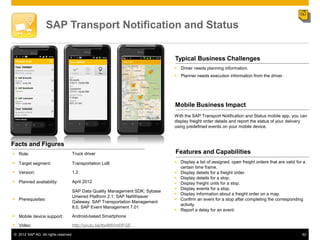 SAP Transport Notification and Status


                                                                            Typical Business Challenges
                                                                             Driver needs planning information.
                                                                             Planner needs execution information from the driver.




                                                                            Mobile Business Impact
                                                                            With the SAP Transport Notification and Status mobile app, you can
                                                                            display freight order details and report the status of your delivery
                                                                            using predefined events on your mobile device.



Facts and Figures
 Role:                           Truck driver                              Features and Capabilities
 Target segment:                 Transportation LoB                         Display a list of assigned, open freight orders that are valid for a
                                                                              certain time frame.
 Version:                        1.2                                        Display details for a freight order.
                                                                             Display details for a stop.
 Planned availability:           April 2012                                 Display freight units for a stop.
                                                                             Display events for a stop.
                                  SAP Data Quality Management SDK; Sybase
                                                                             Display information about a freight order on a map.
                                  Unwired Platform 2.1; SAP NetWeaver
 Prerequisites:                                                             Confirm an event for a stop after completing the corresponding
                                  Gateway; SAP Transportation Management
                                                                              activity.
                                  8.0, SAP Event Management 7.01
                                                                             Report a delay for an event.
 Mobile device support:          Android-based Smartphone

 Video:                          http://youtu.be/ttx4MVmDFGE

© 2012 SAP AG. All rights reserved.                                                                                                             62
 