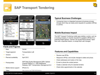 SAP Transport Tendering


                                                                                   Typical Business Challenges
                                                                                    Companies have no integrated business-to-business process
                                                                                     through which they can easily send requests for quotation (RFQs)
                                                                                     to carriers.




                                                                                   Mobile Business Impact
                                                                                   The SAP Transport Tendering mobile app enables a carrier, such as
                                                                                   a trucking company, to receive requests for quotation (RFQs) for a
                                                                                   potential freight delivery. Carriers can accept RFQs directly, reject
                                                                                   them with a specified reason, or accept them with changes.



Facts and Figures
 Role:                           Carrier
 Target segment:                 Transportation LoB                                   Features and Capabilities
 Version:                        1.2                                               Receive new RFQs.
 Planned availability:           April 2012                                        Respond to RFQs, and include changes to dates and prices.
                                                                                    Check addresses and routes on the map.
                                  SAP Data Quality Management SDK; Sybase           E-mail or phone the contact person.
 Prerequisites:
                                  Unwired Platform 2.1; SAP NetWeaver
                                  Gateway; SAP Transportation Management 8.0        Create a calendar entry for awarded tenders.
                                                                                    Check other appointments in the calendar.
 Mobile device support:          iPhone 4.x
 Video:                          http://youtu.be/TSBVWRXkNUc
© 2012 SAP AG. All rights reserved.                                Updated: 3Apr2012                                                                 63
 