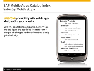 SAP Mobile Apps Catalog Index:
Industry Mobile Apps

Improve productivity with mobile apps
designed for your industry.                  Consumer Products
                                                  SAP Retail Execution

                                              Healthcare
Are you capitalizing on mobile power? Our         SAP Clinical Task Tracker
mobile apps are designed to address the           SAP EMR Unwired

unique challenges and opportunities facing    Insurance
                                                  SAP Policyholder Lookup
your industry.
                                              Public Sector
                                                  SAP Citizen Connect
                                              Retail
                                                  SAP In-Store Product Lookup
                                                  SAP Retail Store Ops Manager
                                              Wholesale Distribution
                                                  ERP Customer Order Entry




© 2012 SAP AG. All rights reserved.                                               7
 