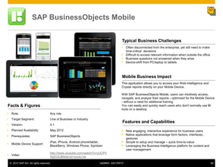 SAP BusinessObjects Mobile


                                                                                      Typical Business Challenges
                                                                                      Often disconnected from the enterprise, yet still need to make
                                                                                       time-critical decisions
                                                                                      Difficult to access relevant information when outside the office
                                                                                      Business questions not answered when they arise
                                                                                      Device-shift from PC/laptop to tablets



                                                                                      Mobile Business Impact
                                                                                     This application allows you to access your Web Intelligence and
                                                                                     Crystal reports directly on your Mobile Device.

                                                                                     With SAP BusinessObjects Mobile, users can intuitively access,
                                                                                     navigate, and analyze their reports - optimized for the Mobile Device
                                                                                     - without a need for additional training.
Facts & Figures                                                                      You can easily and quickly reach users who don't normally use BI
                                                                                     tools on a desktop.
• Role:                            Any role
• Target Segment:                  Line of Business or Industry
                                                                                      Features and Capabilities
• Version:                         4.1
• Planned Availability:            May 2012                                           New engaging, interactive experience for business users
• Prerequisites:                   SAP BusinessObjects                                Native applications that leverage form factors, interfaces,
                                                                                          gestures
• Mobile Device Support:
                                   iPad, iPhone, Android phone/tablet,                Simple to setup and manage – quick time-to-value
                                   BlackBerry, Windows Phone, Symbian                 Leveraging the Business Intelligence platform for content and
                                                                                          user management
                                   http://www.youtube.com/watch?v=cUCPV
• Video
                                   AgiG3U&feature=youtu.be

 © 2012 SAP AG. All rights reserved.                                Updated: July132012                                                                   80
 