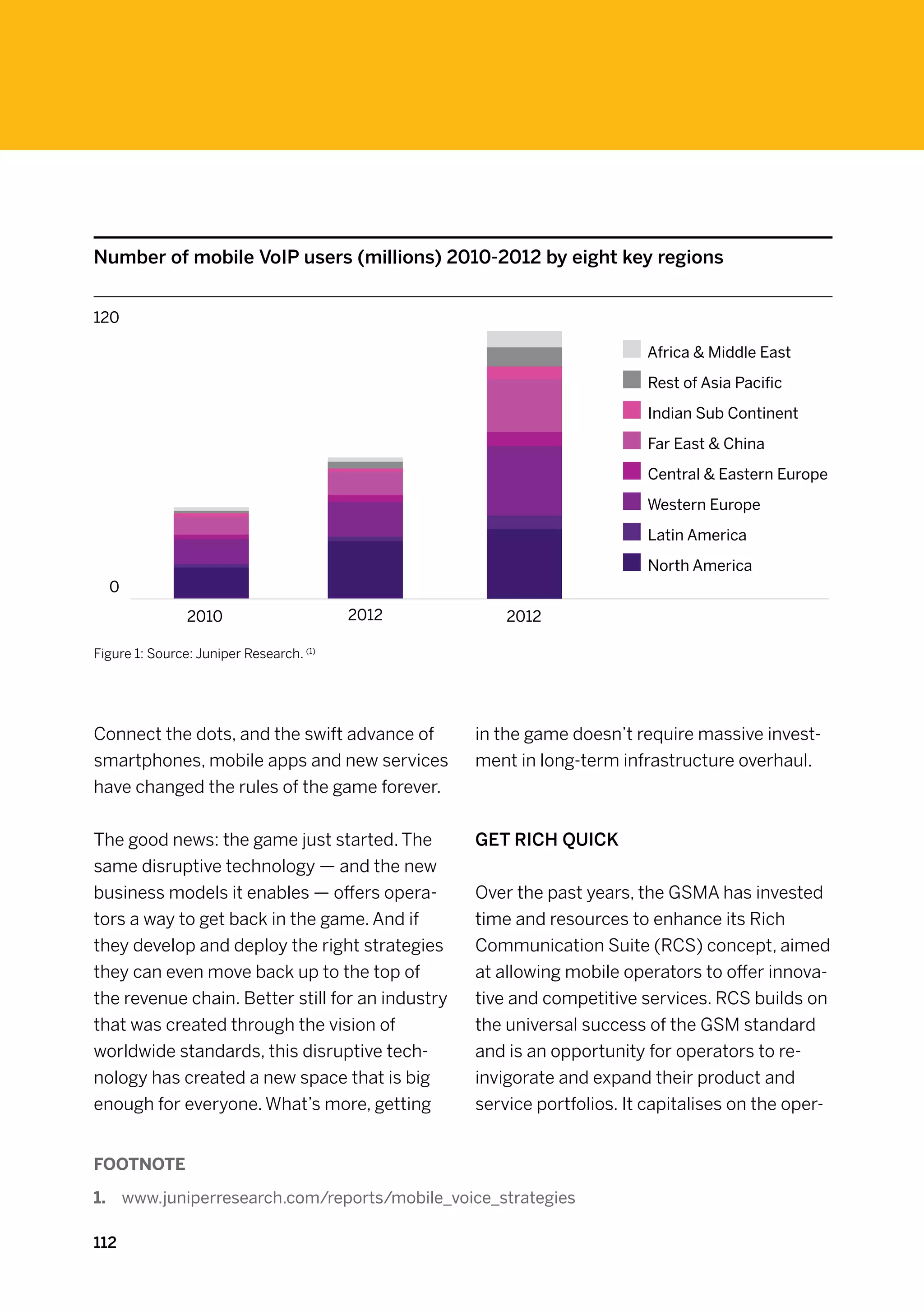 Number of mobile VoIP users (millions) 2010-2012 by eight key regions


120

                                                                        Africa  Middle East
                                                                        Rest of Asia Pacific
                                                                        Indian Sub Continent
                                                                        Far East  China
                                                                        Central  Eastern Europe
                                                                        Western Europe
                                                                        Latin America
                                                                        North America
  0
                2010                      2012        2012

Figure 1: Source: Juniper Research. (1)




Connect the dots, and the swift advance of        in the game doesn’t require massive invest-
smartphones, mobile apps and new services         ment in long-term infrastructure overhaul.
have changed the rules of the game forever.


The good news: the game just started. The         Get rich quick
same disruptive technology — and the new
business models it enables — offers opera-        Over the past years, the GSMA has invested
tors a way to get back in the game. And if        time and resources to enhance its Rich
they develop and deploy the right strategies      Communication Suite (RCS) concept, aimed
they can even move back up to the top of          at allowing mobile operators to offer innova-
the revenue chain. Better still for an industry   tive and competitive services. RCS builds on
that was created through the vision of            the universal success of the GSM standard
worldwide standards, this disruptive tech-        and is an opportunity for operators to re-
nology has created a new space that is big        invigorate and expand their product and
enough for everyone. What’s more, getting         service portfolios. It capitalises on the oper-


Footnote

1.	 www.juniperresearch.com/reports/mobile_voice_strategies

112
 