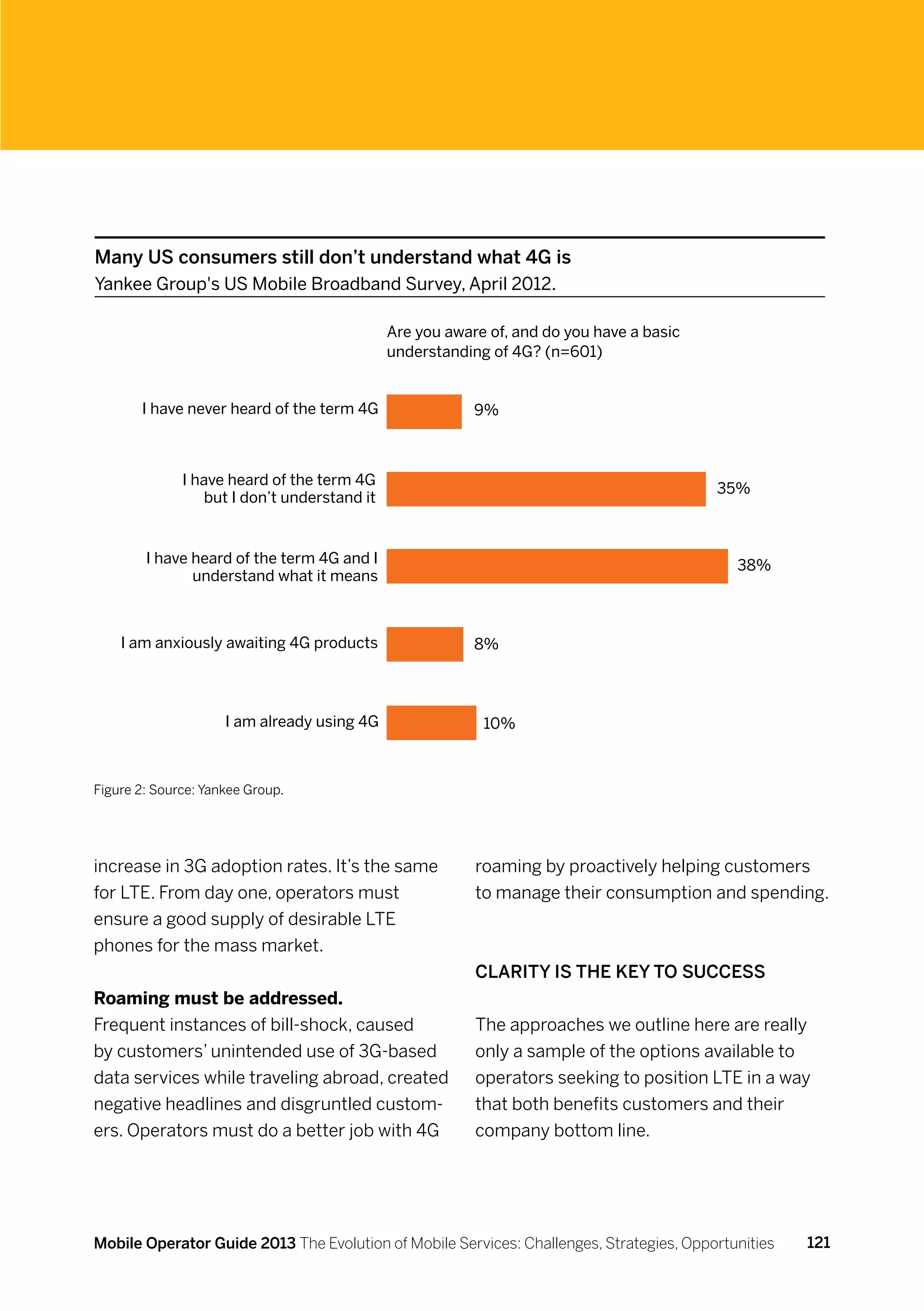 Many US consumers still don’t understand what 4G is
Yankee Group's US Mobile Broadband Survey, April 2012.

                                              Are you aware of, and do you have a basic
                                              understanding of 4G? (n=601)


       I have never heard of the term 4G                  9%



              I have heard of the term 4G
                                                                                          35%
                  but I don’t understand it


        I have heard of the term 4G and I                                                   38%
               understand what it means



    I am anxiously awaiting 4G products                   8%




                     I am already using 4G                 10%



Figure 2: Source: Yankee Group.




increase in 3G adoption rates. It’s the same              roaming by proactively helping customers
for LTE. From day one, operators must                     to manage their consumption and spending.
ensure a good supply of desirable LTE
phones for the mass market.
                                                          Clarity Is the Key to Success
Roaming must be addressed.
Frequent instances of bill-shock, caused                  The approaches we outline here are really
by customers’ unintended use of 3G-based                  only a sample of the options available to
data services while traveling abroad, created             operators seeking to position LTE in a way
negative headlines and disgruntled custom-                that both benefits customers and their
ers. Operators must do a better job with 4G               company bottom line.




Mobile Operator Guide 2013 The Evolution of Mobile Services: Challenges, Strategies, Opportunities   121
 
