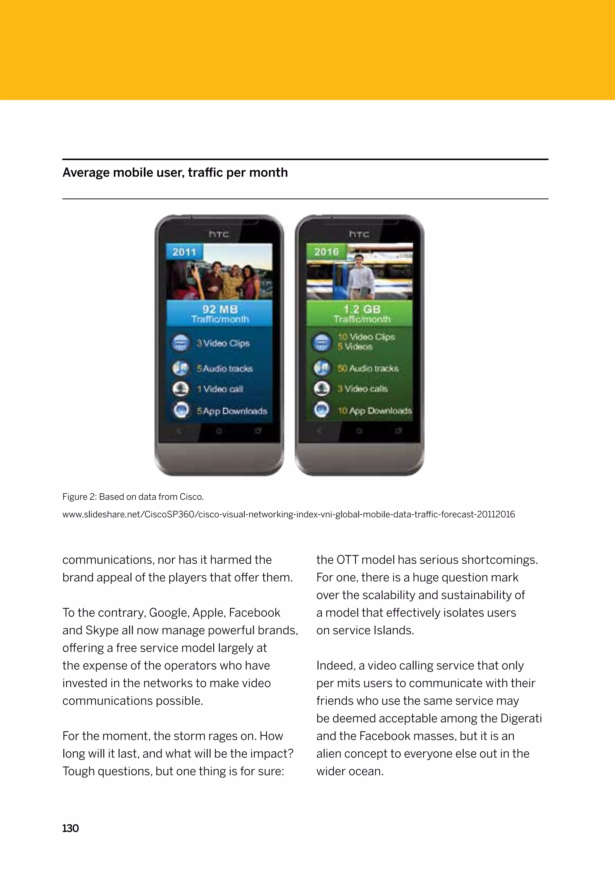 Average mobile user, traffic per month




Figure 2: Based on data from Cisco.

www.slideshare.net/CiscoSP360/cisco-visual-networking-index-vni-global-mobile-data-traffic-forecast-20112016




communications, nor has it harmed the                       the OTT model has serious shortcomings.
brand appeal of the players that offer them.                For one, there is a huge question mark
                                                            over the scalability and sustainability of
To the contrary, Google, Apple, Facebook                    a model that effectively isolates users
and Skype all now manage powerful brands,                   on service Islands.
offering a free service model largely at
the expense of the operators who have                       Indeed, a video calling service that only
invested in the networks to make video                      per mits users to communicate with their
communications possible.                                    friends who use the same service may
                                                            be deemed acceptable among the Digerati
For the moment, the storm rages on. How                     and the Facebook masses, but it is an
long will it last, and what will be the impact?             alien concept to everyone else out in the
Tough questions, but one thing is for sure:                 wider ocean.



130
 