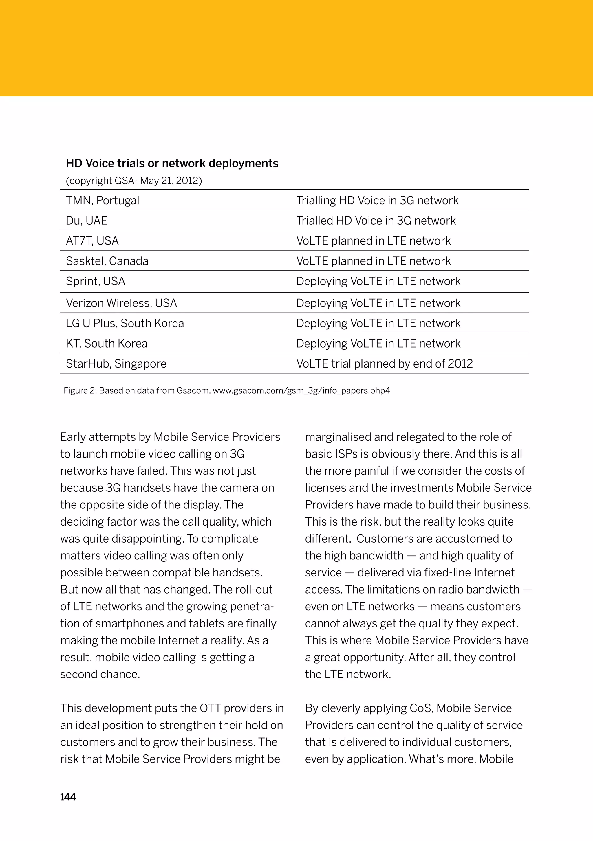 HD Voice trials or network deployments
 (copyright GSA- May 21, 2012)

 TMN, Portugal                                       Trialling HD Voice in 3G network
 Du, UAE                                             Trialled HD Voice in 3G network
 AT7T, USA                                           VoLTE planned in LTE network
 Sasktel, Canada                                     VoLTE planned in LTE network
 Sprint, USA                                         Deploying VoLTE in LTE network
 Verizon Wireless, USA                               Deploying VoLTE in LTE network
 LG U Plus, South Korea                              Deploying VoLTE in LTE network
 KT, South Korea                                     Deploying VoLTE in LTE network
 StarHub, Singapore                                  VoLTE trial planned by end of 2012

Figure 2: Based on data from Gsacom. www.gsacom.com/gsm_3g/info_papers.php4




Early attempts by Mobile Service Providers             marginalised and relegated to the role of
to launch mobile video calling on 3G                   basic ISPs is obviously there. And this is all
networks have failed. This was not just                the more painful if we consider the costs of
because 3G handsets have the camera on                 licenses and the investments Mobile Service
the opposite side of the display. The                  Providers have made to build their business.
deciding factor was the call quality, which            This is the risk, but the reality looks quite
was quite disappointing. To complicate                 different.  Customers are accustomed to
matters video calling was often only                   the high bandwidth — and high quality of
possible between compatible handsets.                  service — delivered via fixed-line Internet
But now all that has changed. The roll-out             access. The limitations on radio bandwidth —
of LTE networks and the growing penetra-               even on LTE networks — means customers
tion of smartphones and tablets are finally            cannot always get the quality they expect.
making the mobile Internet a reality. As a             This is where Mobile Service Providers have
result, mobile video calling is getting a              a great opportunity. After all, they control
second chance.                                         the LTE network.


This development puts the OTT providers in             By cleverly applying CoS, Mobile Service
an ideal position to strengthen their hold on          Providers can control the quality of service
customers and to grow their business. The              that is delivered to individual customers,
risk that Mobile Service Providers might be            even by application. What’s more, Mobile


144
 