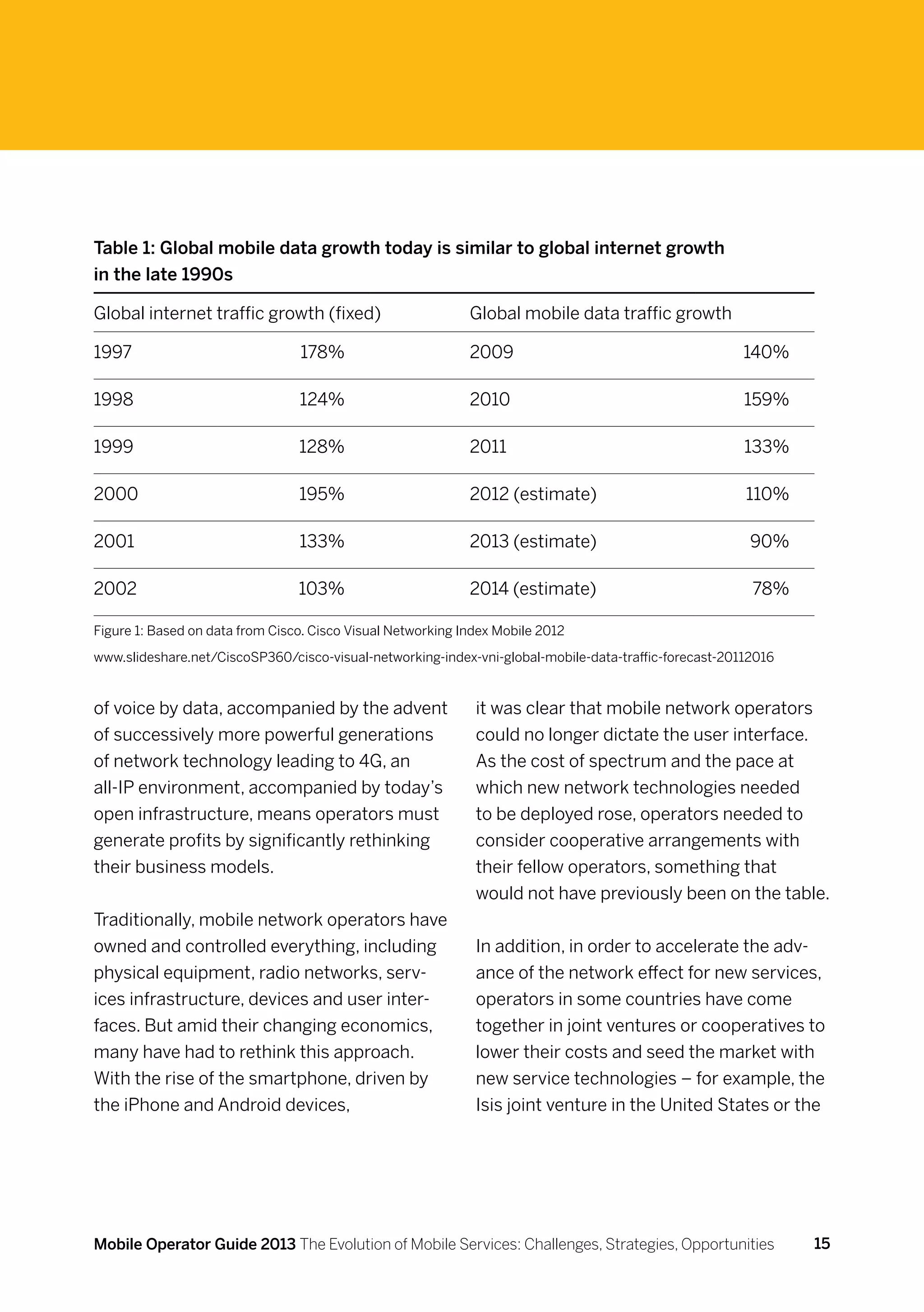 Table 1: Global mobile data growth today is similar to global internet growth
in the late 1990s

Global internet traffic growth (fixed)                       Global mobile data traffic growth

1997                             178%                        2009                                      140%

1998                             124%                        2010                                      159%

1999                             128%                        2011                                      133%

2000                             195%                        2012 (estimate)                           110%

2001                             133%                        2013 (estimate)                            90%

2002                             103%                        2014 (estimate)                            78%

Figure 1: Based on data from Cisco. Cisco Visual Networking Index Mobile 2012

www.slideshare.net/CiscoSP360/cisco-visual-networking-index-vni-global-mobile-data-traffic-forecast-20112016


of voice by data, accompanied by the advent                   it was clear that mobile network operators
of successively more powerful generations                     could no longer dictate the user interface.
of network technology leading to 4G, an                       As the cost of spectrum and the pace at
all-IP environment, accompanied by today’s                    which new network technologies needed
open infrastructure, means operators must                     to be deployed rose, operators needed to
generate profits by significantly rethinking                  consider cooperative arrangements with
their business models.                                        their fellow operators, something that
                                                              would not have previously been on the table.
Traditionally, mobile network operators have
owned and controlled everything, including                    In addition, in order to accelerate the adv-
physical equipment, radio networks, serv-                     ance of the network effect for new services,
ices infrastructure, devices and user inter-                  operators in some countries have come
faces. But amid their changing economics,                     together in joint ventures or cooperatives to
many have had to rethink this approach.                       lower their costs and seed the market with
With the rise of the smartphone, driven by                    new service technologies – for example, the
the iPhone and Android devices,                               Isis joint venture in the United States or the




Mobile Operator Guide 2013 The Evolution of Mobile Services: Challenges, Strategies, Opportunities             15
 