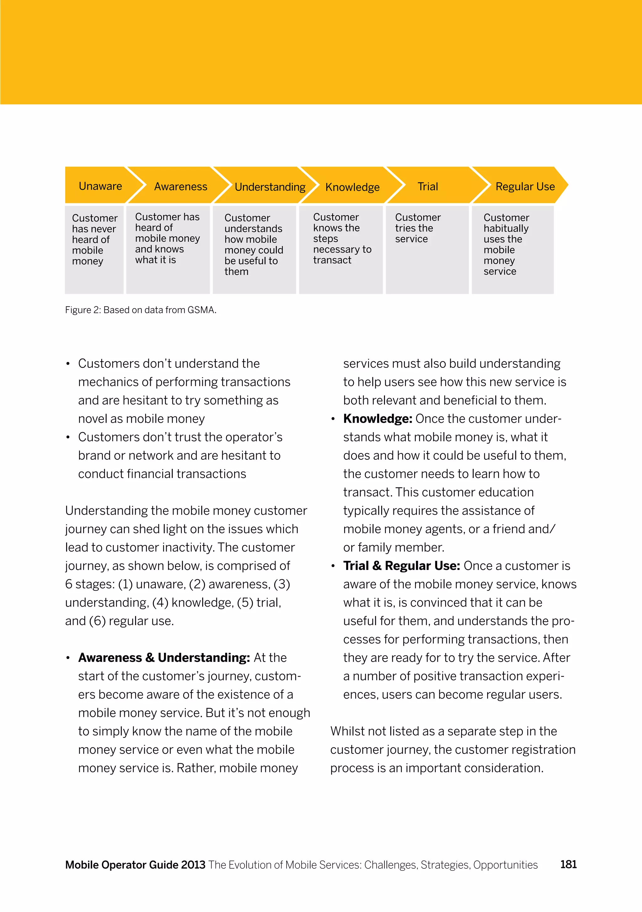 Unaware         Awareness           Understanding     Knowledge        Trial          Regular Use

 Customer      Customer has          Customer          Customer       Customer         Customer
 has never     heard of              understands       knows the      tries the        habitually
 heard of      mobile money          how mobile        steps          service          uses the
 mobile        and knows             money could       necessary to                    mobile
 money         what it is            be useful to      transact                        money
                                     them                                              service


Figure 2: Based on data from GSMA.




•	 Customers don’t understand the                            services must also build understanding
   mechanics of performing transactions                      to help users see how this new service is
   and are hesitant to try something as                      both relevant and beneficial to them.
   novel as mobile money                                  •	 Knowledge: Once the customer under-
•	 Customers don’t trust the operator’s                      stands what mobile money is, what it
   brand or network and are hesitant to                      does and how it could be useful to them,
   conduct financial transactions                            the customer needs to learn how to
                                                             transact. This customer education
Understanding the mobile money customer                      typically requires the assistance of
journey can shed light on the issues which                   mobile money agents, or a friend and/
lead to customer inactivity. The customer                    or family member.
journey, as shown below, is comprised of                  •	 Trial  Regular Use: Once a customer is
6 stages: (1) unaware, (2) awareness, (3)                    aware of the mobile money service, knows
understanding, (4) knowledge, (5) trial,                     what it is, is convinced that it can be
and (6) regular use.                                         useful for them, and understands the pro-
                                                             cesses for performing transactions, then
•	 Awareness  Understanding: At the                         they are ready for to try the service. After
   start of the customer’s journey, custom-                  a number of positive transaction experi-
   ers become aware of the existence of a                    ences, users can become regular users.
   mobile money service. But it’s not enough
   to simply know the name of the mobile                  Whilst not listed as a separate step in the
   money service or even what the mobile                  customer journey, the customer registration
   money service is. Rather, mobile money                 process is an important consideration.




Mobile Operator Guide 2013 The Evolution of Mobile Services: Challenges, Strategies, Opportunities     181
 