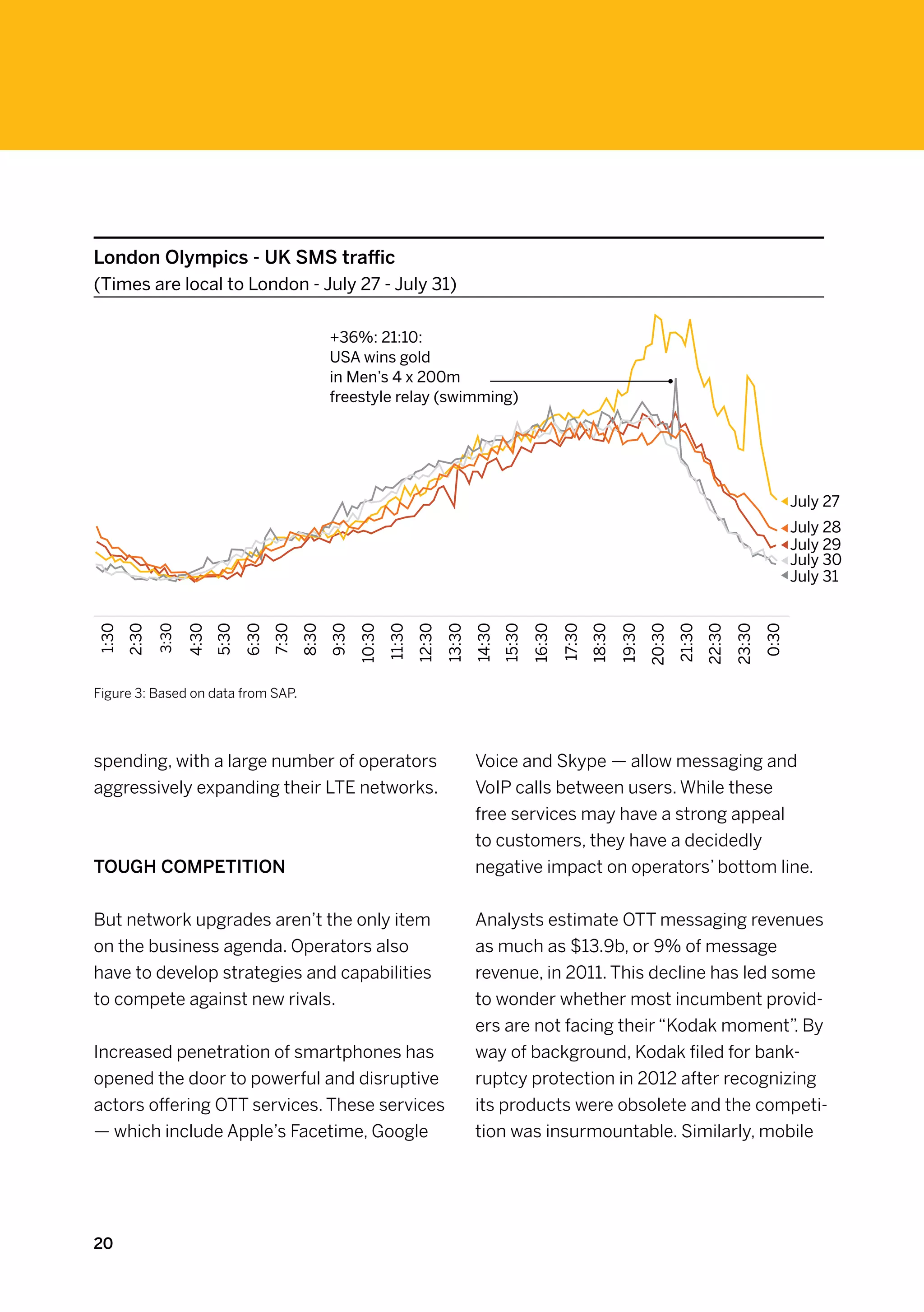 London Olympics - UK SMS traffic
(Times are local to London - July 27 - July 31)

                                                        +36%: 21:10:
                                                        USA wins gold
                                                        in Men’s 4 x 200m
                                                        freestyle relay (swimming)




                                                                                                                                                                                      July 27
                                                                                                                                                                                      July 28
                                                                                                                                                                                      July 29
                                                                                                                                                                                      July 30
                                                                                                                                                                                      July 31
1:30
       2:30
              3:30

                     4:30
                            5:30
                                   6:30
                                          7:30
                                                 8:30
                                                        9:30
                                                               10:30
                                                                       11:30
                                                                               12:30
                                                                                       13:30
                                                                                               14:30
                                                                                                       15:30
                                                                                                               16:30
                                                                                                                       17:30
                                                                                                                               18:30
                                                                                                                                       19:30
                                                                                                                                               20:30
                                                                                                                                                       21:30
                                                                                                                                                               22:30
                                                                                                                                                                       23:30
                                                                                                                                                                               0:30
Figure 3: Based on data from SAP.




spending, with a large number of operators                                                     Voice and Skype — allow messaging and
aggressively expanding their LTE networks.                                                     VoIP calls between users. While these
                                                                                               free services may have a strong appeal
                                                                                               to customers, they have a decidedly
Tough competition                                                                              negative impact on operators’ bottom line.


But network upgrades aren’t the only item                                                      Analysts estimate OTT messaging revenues
on the business agenda. Operators also                                                         as much as $13.9b, or 9% of message
have to develop strategies and capabilities                                                    revenue, in 2011. This decline has led some
to compete against new rivals.                                                                 to wonder whether most incumbent provid-
                                                                                               ers are not facing their “Kodak moment”. By
Increased penetration of smartphones has                                                       way of background, Kodak filed for bank-
opened the door to powerful and disruptive                                                     ruptcy protection in 2012 after recognizing
actors offering OTT services. These services                                                   its products were obsolete and the competi-
— which include Apple’s Facetime, Google                                                       tion was insurmountable. Similarly, mobile




20
 