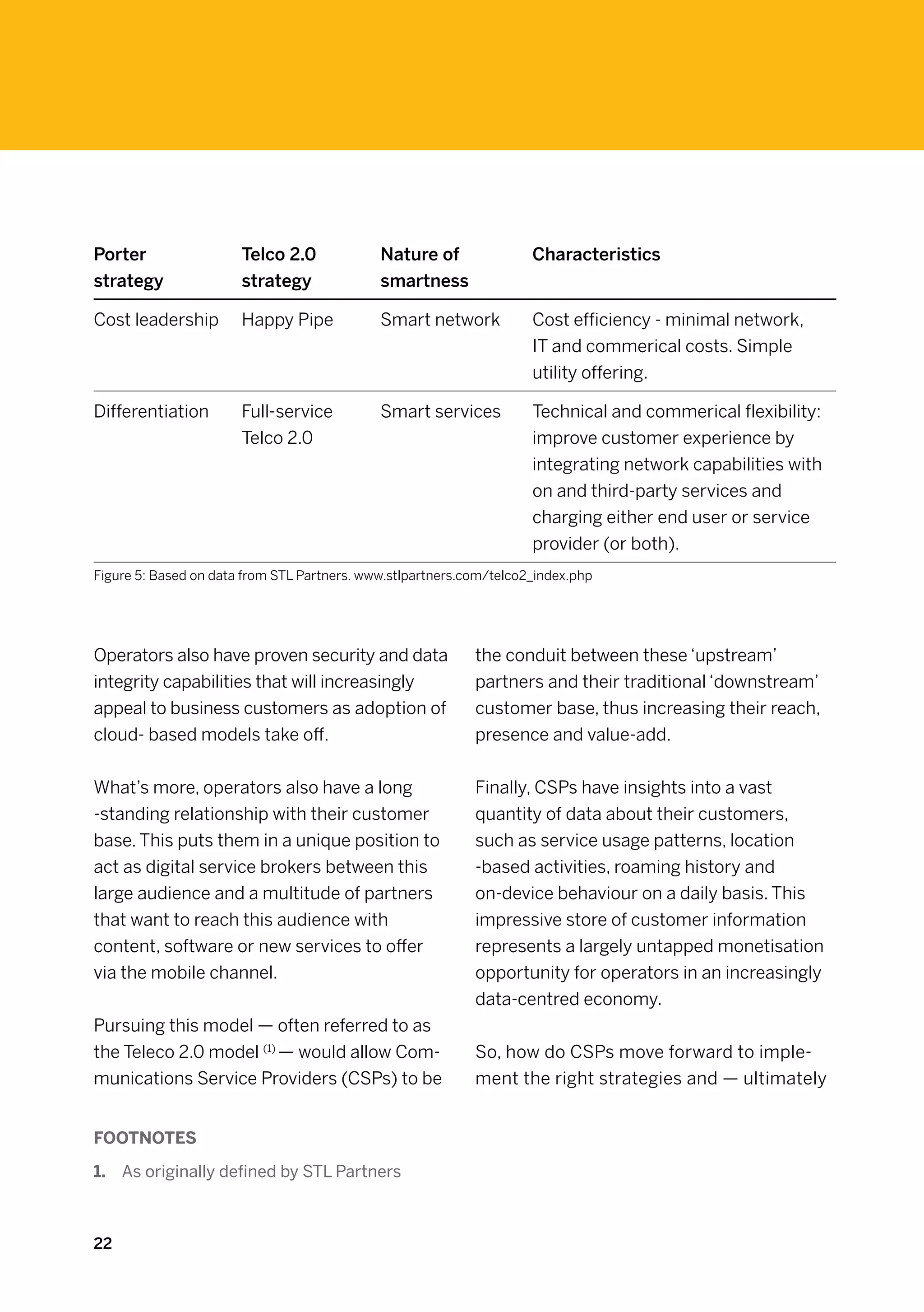 Porter                 Telco 2.0             Nature of               Characteristics
strategy               strategy              smartness

Cost leadership        Happy Pipe            Smart network           Cost efficiency - minimal network,
                                                                     IT and commerical costs. Simple
                                                                     utility offering.

Differentiation        Full-service          Smart services          Technical and commerical flexibility:
                       Telco 2.0                                     improve customer experience by
                                                                     integrating network capabilities with
                                                                     on and third-party services and
                                                                     charging either end user or service
                                                                     provider (or both).
Figure 5: Based on data from STL Partners. www.stlpartners.com/telco2_index.php




Operators also have proven security and data                the conduit between these ‘upstream’
integrity capabilities that will increasingly               partners and their traditional ‘downstream’
appeal to business customers as adoption of                 customer base, thus increasing their reach,
cloud- based models take off.                               presence and value-add.


What’s more, operators also have a long                     Finally, CSPs have insights into a vast
-standing relationship with their customer                  quantity of data about their customers,
base. This puts them in a unique position to                such as service usage patterns, location
act as digital service brokers between this                 -based activities, roaming history and
large audience and a multitude of partners                  on-device behaviour on a daily basis. This
that want to reach this audience with                       impressive store of customer information
content, software or new services to offer                  represents a largely untapped monetisation
via the mobile channel.                                     opportunity for operators in an increasingly
                                                            data-centred economy.
Pursuing this model — often referred to as
the Teleco 2.0 model (1) — would allow Com-                 So, how do CSPs move forward to imple-
munications Service Providers (CSPs) to be                  ment the right strategies and — ultimately


FOOTNOTES

1.	 As originally defined by STL Partners



22
 