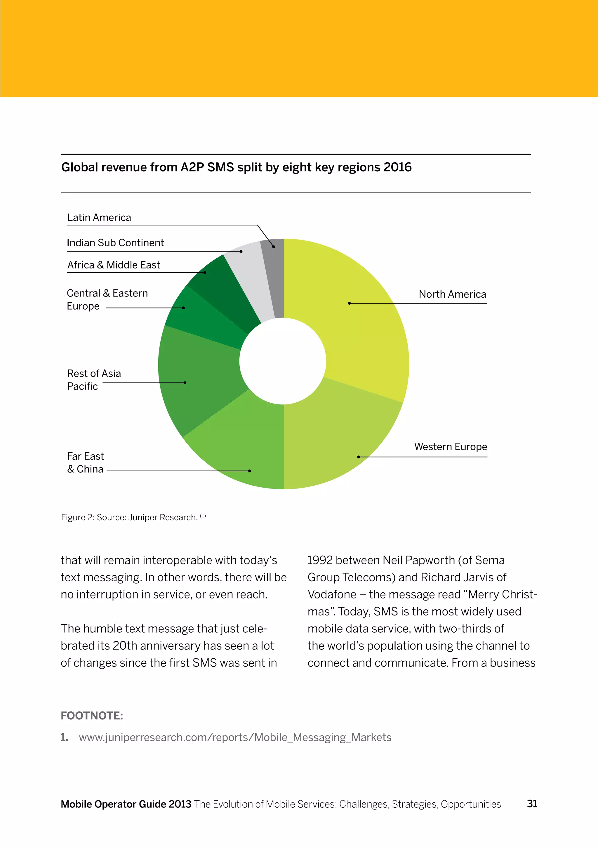Global revenue from A2P SMS split by eight key regions 2016



 Latin America

 Indian Sub Continent

 Africa  Middle East

 Central  Eastern                                                             North America
 Europe




 Rest of Asia
 Pacific




                                                                              Western Europe
 Far East
  China



Figure 2: Source: Juniper Research. (1)




that will remain interoperable with today’s           1992 between Neil Papworth (of Sema
text messaging. In other words, there will be         Group Telecoms) and Richard Jarvis of
no interruption in service, or even reach.            Vodafone – the message read “Merry Christ-
                                                      mas”. Today, SMS is the most widely used
The humble text message that just cele-               mobile data service, with two-thirds of
brated its 20th anniversary has seen a lot            the world’s population using the channel to
of changes since the first SMS was sent in            connect and communicate. From a business



FOOTNOTE:

1.	 www.juniperresearch.com/reports/Mobile_Messaging_Markets




Mobile Operator Guide 2013 The Evolution of Mobile Services: Challenges, Strategies, Opportunities   31
 