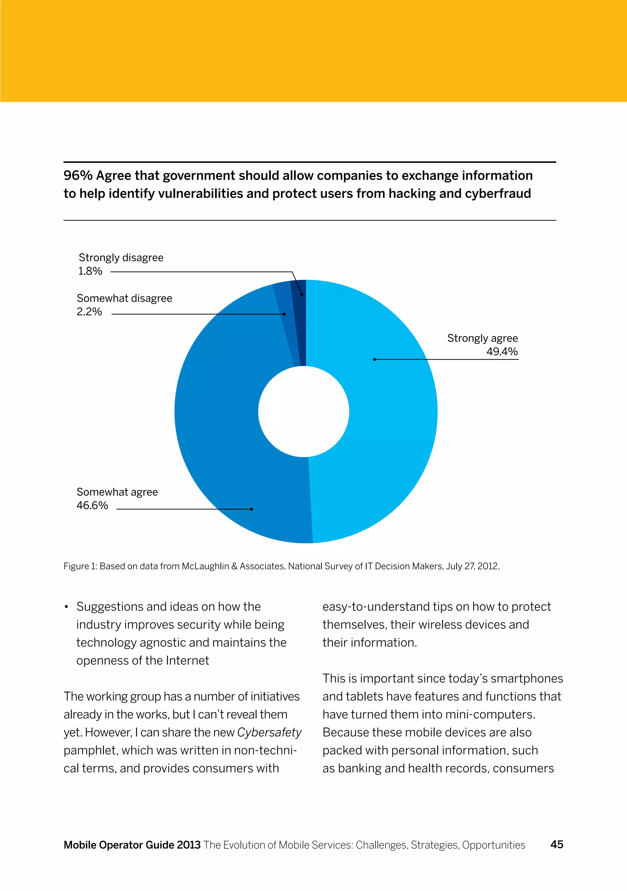 96% Agree that government should allow companies to exchange information
to help identify vulnerabilities and protect users from hacking and cyberfraud



   Strongly disagree
   1.8%

   Somewhat disagree
   2.2%

                                                                                              Strongly agree
                                                                                                      49.4%




   Somewhat agree
   46.6%




Figure 1: Based on data from McLaughlin  Associates. National Survey of IT Decision Makers, July 27, 2012.



•	 Suggestions and ideas on how the                            easy-to-understand tips on how to protect
   industry improves security while being                      themselves, their wireless devices and
   technology agnostic and maintains the                       their information.
   openness of the Internet
                                                               This is important since today’s smartphones
The working group has a number of initiatives                  and tablets have features and functions that
already in the works, but I can’t reveal them                  have turned them into mini-computers.
yet. However, I can share the new Cybersafety                  Because these mobile devices are also
pamphlet, which was written in non-techni-                     packed with personal information, such
cal terms, and provides consumers with                         as banking and health records, consumers




Mobile Operator Guide 2013 The Evolution of Mobile Services: Challenges, Strategies, Opportunities             45
 