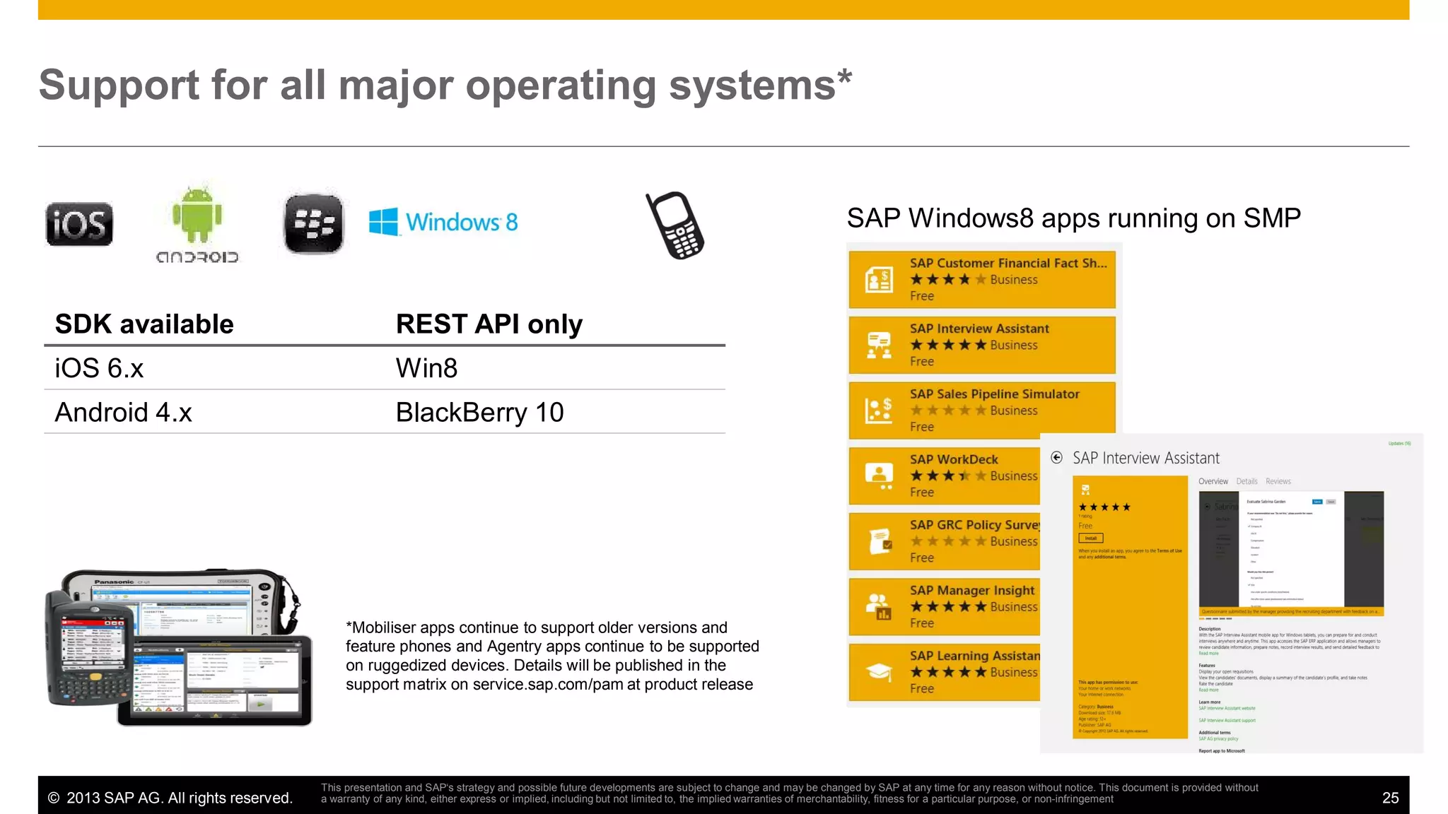 Support for all major operating systems*
SAP Windows8 apps running on SMP

SDK available

REST API only

iOS 6.x

Win8

Android 4.x

BlackBerry 10

*Mobiliser apps continue to support older versions and
feature phones and Agentry apps continue to be supported
on ruggedized devices. Details will be published in the
support matrix on service.sap.com/pam at product release

© 2013 SAP AG. All rights reserved.

This presentation and SAP‘s strategy and possible future developments are subject to change and may be changed by SAP at any time for any reason without notice. This document is provided without
a warranty of any kind, either express or implied, including but not limited to, the implied warranties of merchantability, fitness for a particular purpose, or non-infringement

25

 