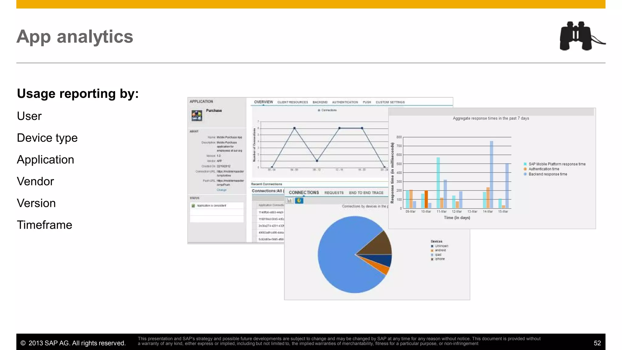 App analytics
Usage reporting by:
User
Device type
Application
Vendor
Version
Timeframe

© 2013 SAP AG. All rights reserved.

This presentation and SAP‘s strategy and possible future developments are subject to change and may be changed by SAP at any time for any reason without notice. This document is provided without
a warranty of any kind, either express or implied, including but not limited to, the implied warranties of merchantability, fitness for a particular purpose, or non-infringement

52

 