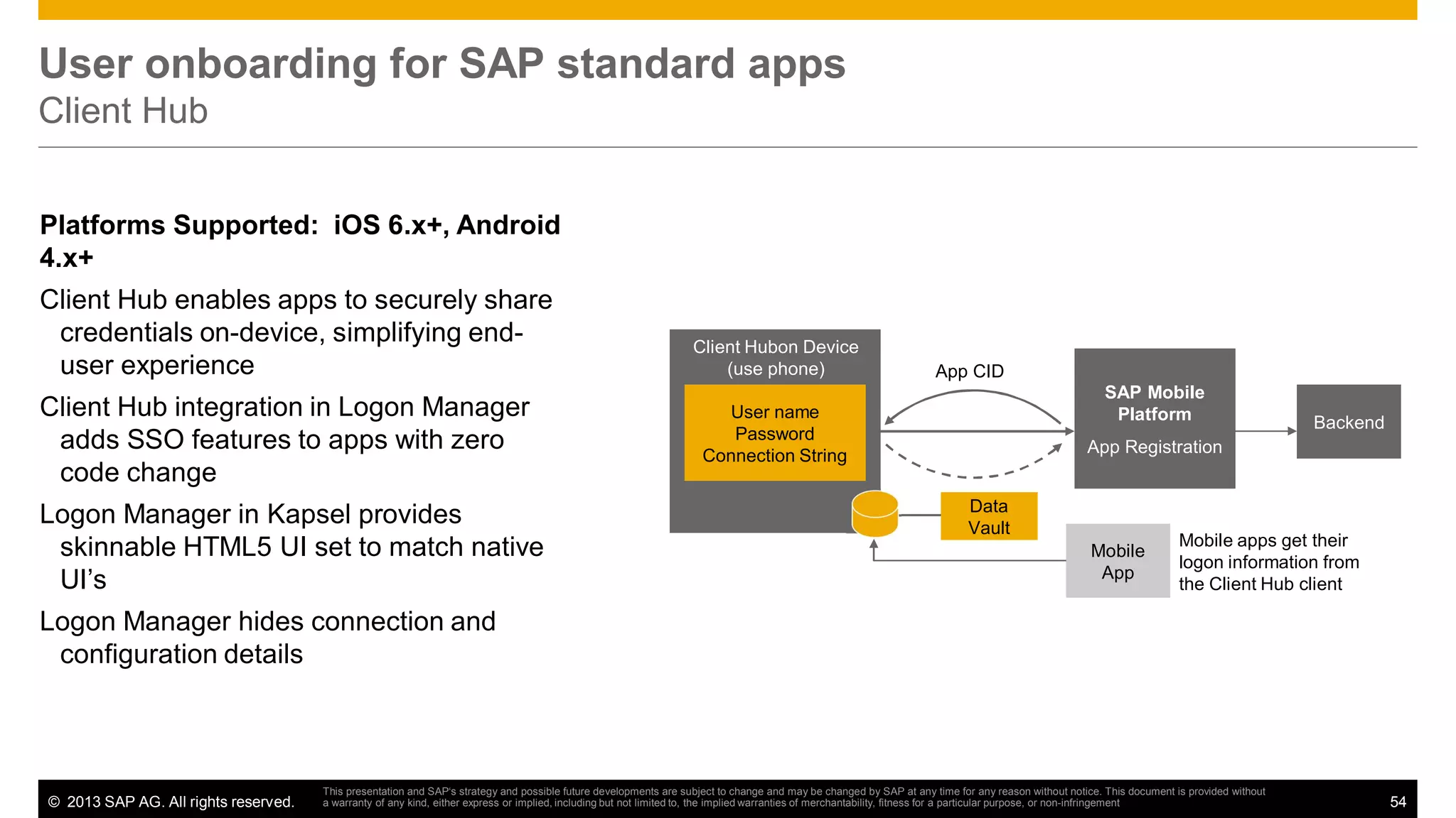 User onboarding for SAP standard apps
Client Hub
Platforms Supported: iOS 6.x+, Android
4.x+
Client Hub enables apps to securely share
credentials on-device, simplifying enduser experience
Client Hub integration in Logon Manager
adds SSO features to apps with zero
code change
Logon Manager in Kapsel provides
skinnable HTML5 UI set to match native
UI’s

Client Hubon Device
(use phone)

App CID
SAP Mobile
Platform

User name
Password
Connection String

Backend

App Registration
Data
Vault
Mobile
App

Mobile apps get their
logon information from
the Client Hub client

Logon Manager hides connection and
configuration details

© 2013 SAP AG. All rights reserved.

This presentation and SAP‘s strategy and possible future developments are subject to change and may be changed by SAP at any time for any reason without notice. This document is provided without
a warranty of any kind, either express or implied, including but not limited to, the implied warranties of merchantability, fitness for a particular purpose, or non-infringement

54

 