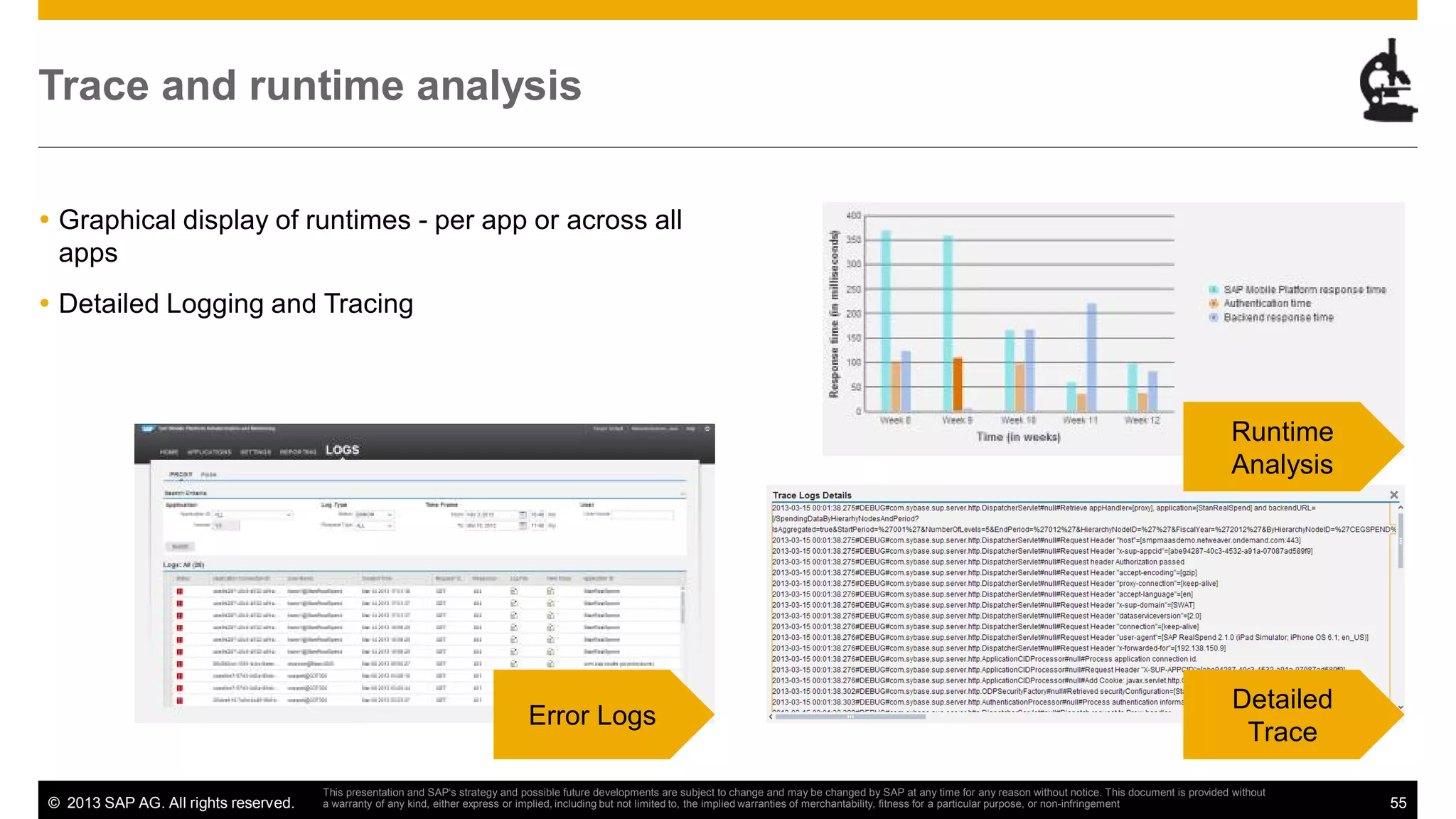 Trace and runtime analysis
Graphical display of runtimes - per app or across all
apps
Detailed Logging and Tracing

Runtime
Analysis

Error Logs
© 2013 SAP AG. All rights reserved.

Detailed
Trace

This presentation and SAP‘s strategy and possible future developments are subject to change and may be changed by SAP at any time for any reason without notice. This document is provided without
a warranty of any kind, either express or implied, including but not limited to, the implied warranties of merchantability, fitness for a particular purpose, or non-infringement

55

 