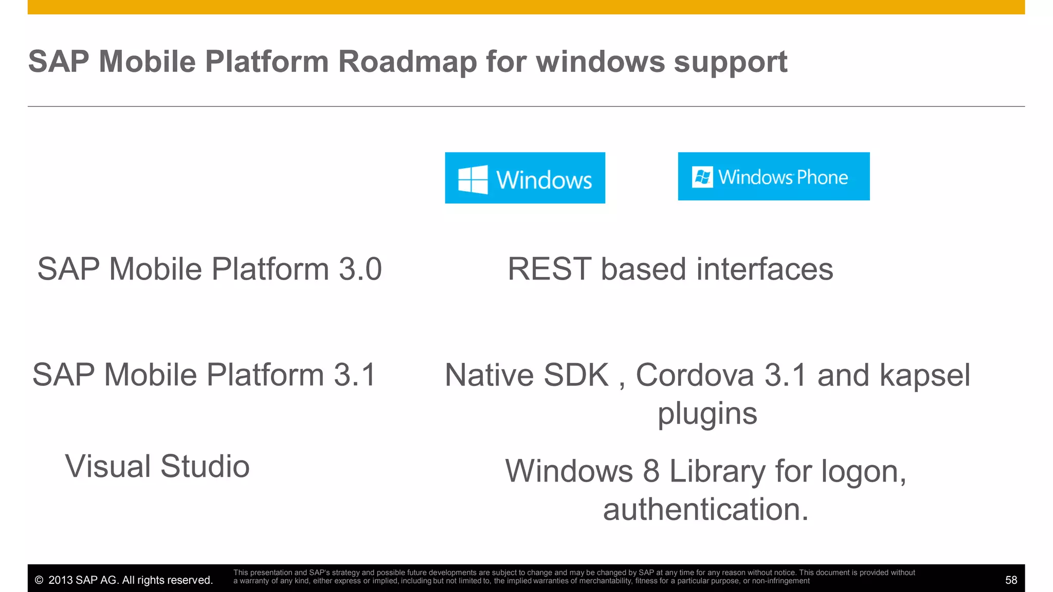 SAP Mobile Platform Roadmap for windows support

SAP Mobile Platform 3.0
SAP Mobile Platform 3.1
Visual Studio

© 2013 SAP AG. All rights reserved.

REST based interfaces
Native SDK , Cordova 3.1 and kapsel
plugins
Windows 8 Library for logon,
authentication.

This presentation and SAP‘s strategy and possible future developments are subject to change and may be changed by SAP at any time for any reason without notice. This document is provided without
a warranty of any kind, either express or implied, including but not limited to, the implied warranties of merchantability, fitness for a particular purpose, or non-infringement

58

 
