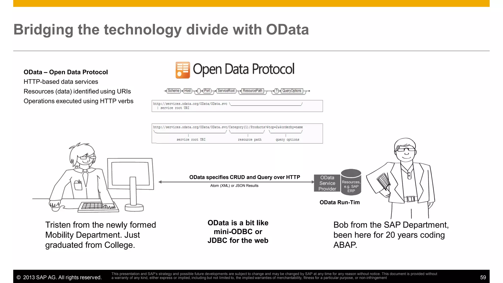 Bridging the technology divide with OData
OData – Open Data Protocol
HTTP-based data services
Resources (data) identified using URIs
Operations executed using HTTP verbs

OData specifies CRUD and Query over HTTP
Atom (XML) or JSON Results

OData
Service
Provider

Resources,
e.g. SAP
ERP

OData Run-Tim

Tristen from the newly formed
Mobility Department. Just
graduated from College.

© 2013 SAP AG. All rights reserved.

OData is a bit like
mini-ODBC or
JDBC for the web

Bob from the SAP Department,
been here for 20 years coding
ABAP.

This presentation and SAP‘s strategy and possible future developments are subject to change and may be changed by SAP at any time for any reason without notice. This document is provided without
a warranty of any kind, either express or implied, including but not limited to, the implied warranties of merchantability, fitness for a particular purpose, or non-infringement

59

 