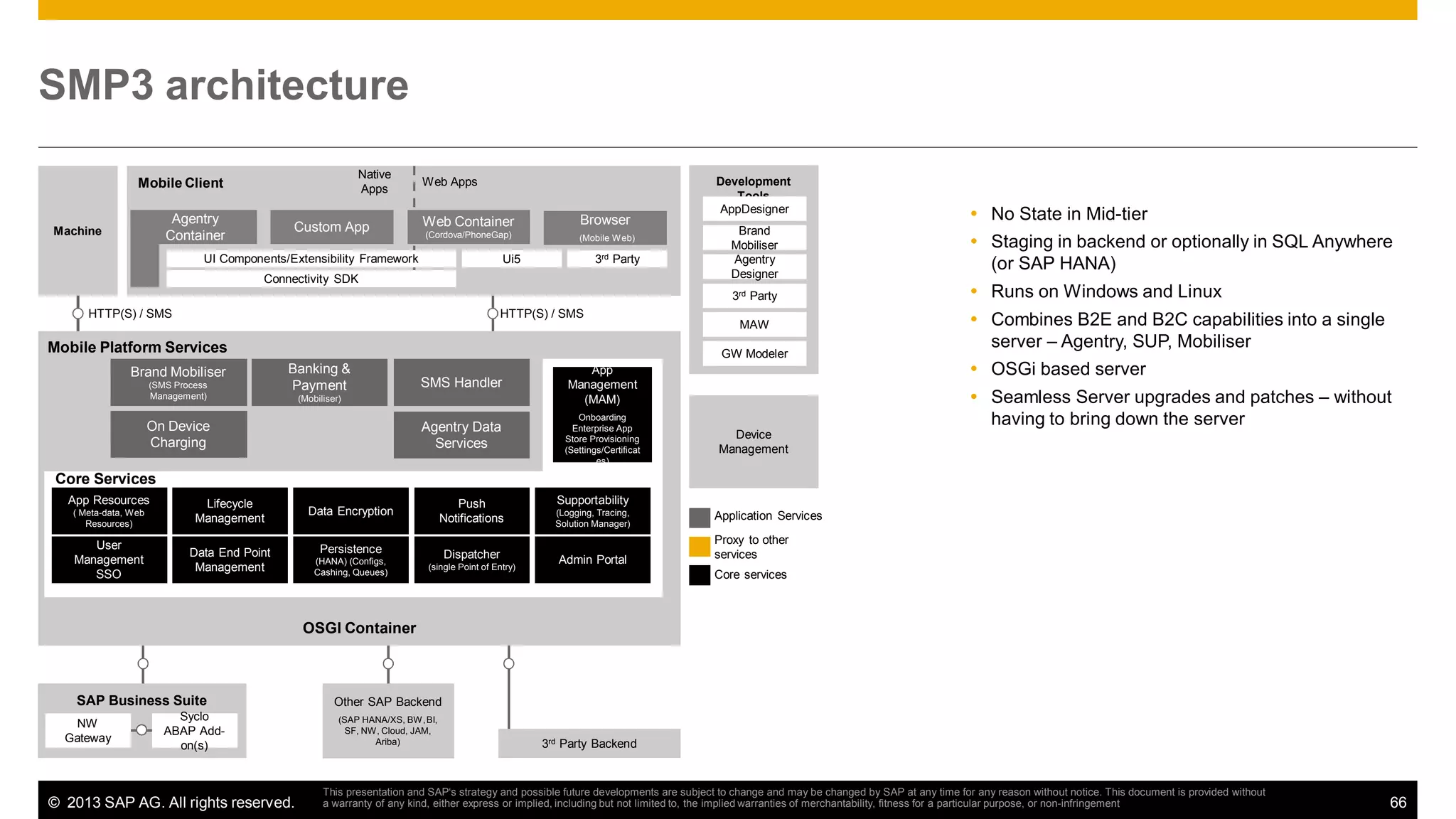 SMP3 architecture
Native
Apps

Mobile Client
Agentry
Container

Custom App

Web Apps

Web Container

Browser

(Cordova/PhoneGap)

(Mobile W eb)

Development
Tools
AppDesigner

No State in Mid-tier

UI Components/Extensibility Framework

3rd Party

Ui5

Connectivity SDK
HTTP(S) / SMS

HTTP(S) / SMS

Mobile Platform Services
Brand Mobiliser
(SMS Process
Management)

Brand
Mobiliser
Agentry
Designer

Staging in backend or optionally in SQL Anywhere
(or SAP HANA)

3rd Party

Machine

Runs on Windows and Linux

MAW
GW Modeler

Banking &
Payment

SMS Handler
Agentry Data
Services

Onboarding
Enterprise App
Store Provisioning
(Settings/Certificat
es)

On Device
Charging

OSGi based server

App
Management
(MAM)

(Mobiliser)

Combines B2E and B2C capabilities into a single
server – Agentry, SUP, Mobiliser
Seamless Server upgrades and patches – without
having to bring down the server

Device
Management

Core Services
App Resources
( Meta-data, Web
Resources)

User
Management
SSO

Lifecycle
Management
Data End Point
Management

Data Encryption

Push
Notifications

Persistence

Dispatcher

(HANA) (Configs,
Cashing, Queues)

(single Point of Entry)

Supportability
(Logging, Tracing,
Solution Manager)

Admin Portal

Application Services
Proxy to other
services
Core services

OSGI Container

SAP Business Suite
NW
Gateway

Syclo
ABAP Addon(s)

© 2013 SAP AG. All rights reserved.

Other SAP Backend
(SAP HANA/XS, BW , BI,
SF, NW, Cloud, JAM,
Ariba)

3rd Party Backend

This presentation and SAP‘s strategy and possible future developments are subject to change and may be changed by SAP at any time for any reason without notice. This document is provided without
a warranty of any kind, either express or implied, including but not limited to, the implied warranties of merchantability, fitness for a particular purpose, or non-infringement

66

 