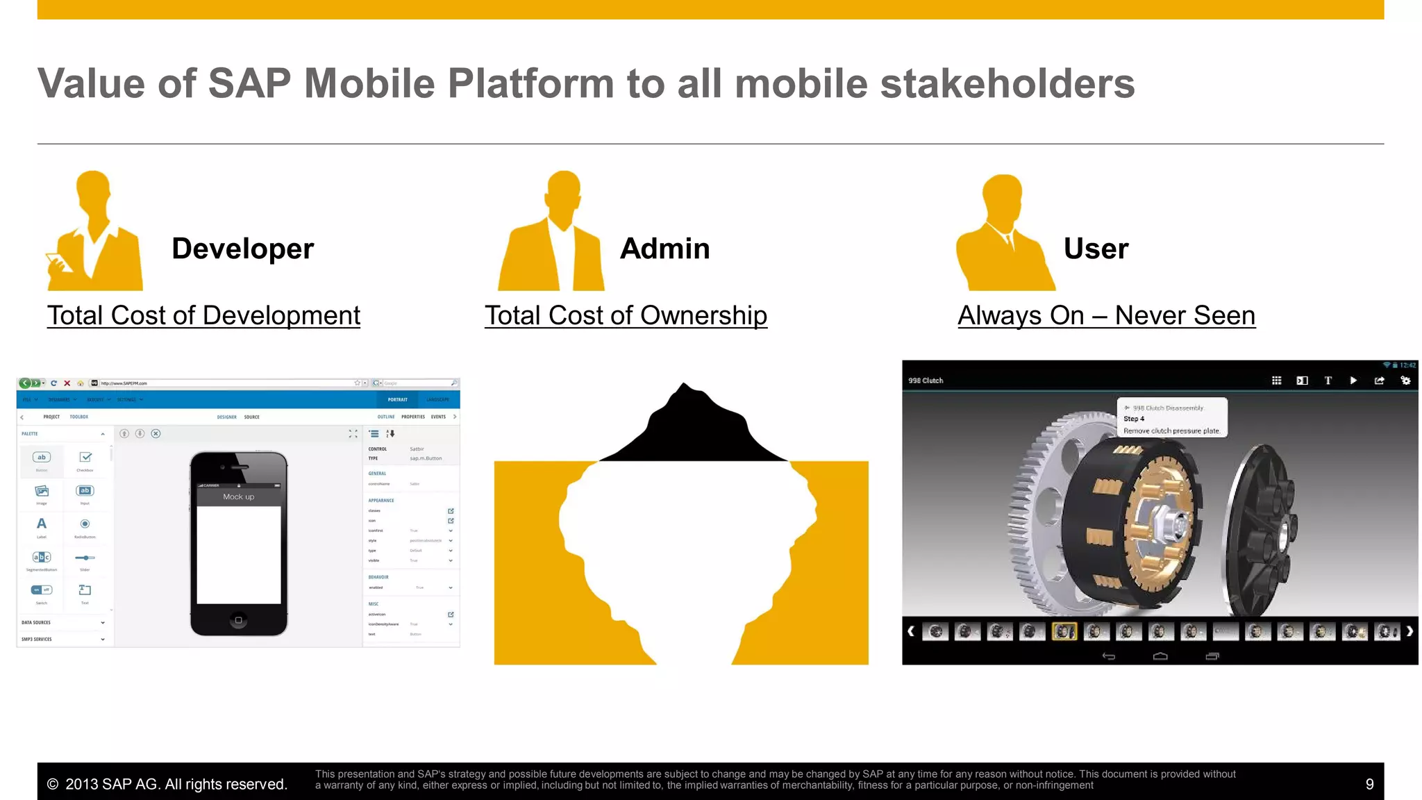 Value of SAP Mobile Platform to all mobile stakeholders

Developer

Admin

Total Cost of Development

© 2013 SAP AG. All rights reserved.

Total Cost of Ownership

User
Always On – Never Seen

This presentation and SAP‘s strategy and possible future developments are subject to change and may be changed by SAP at any time for any reason without notice. This document is provided without
a warranty of any kind, either express or implied, including but not limited to, the implied warranties of merchantability, fitness for a particular purpose, or non-infringement

9

 