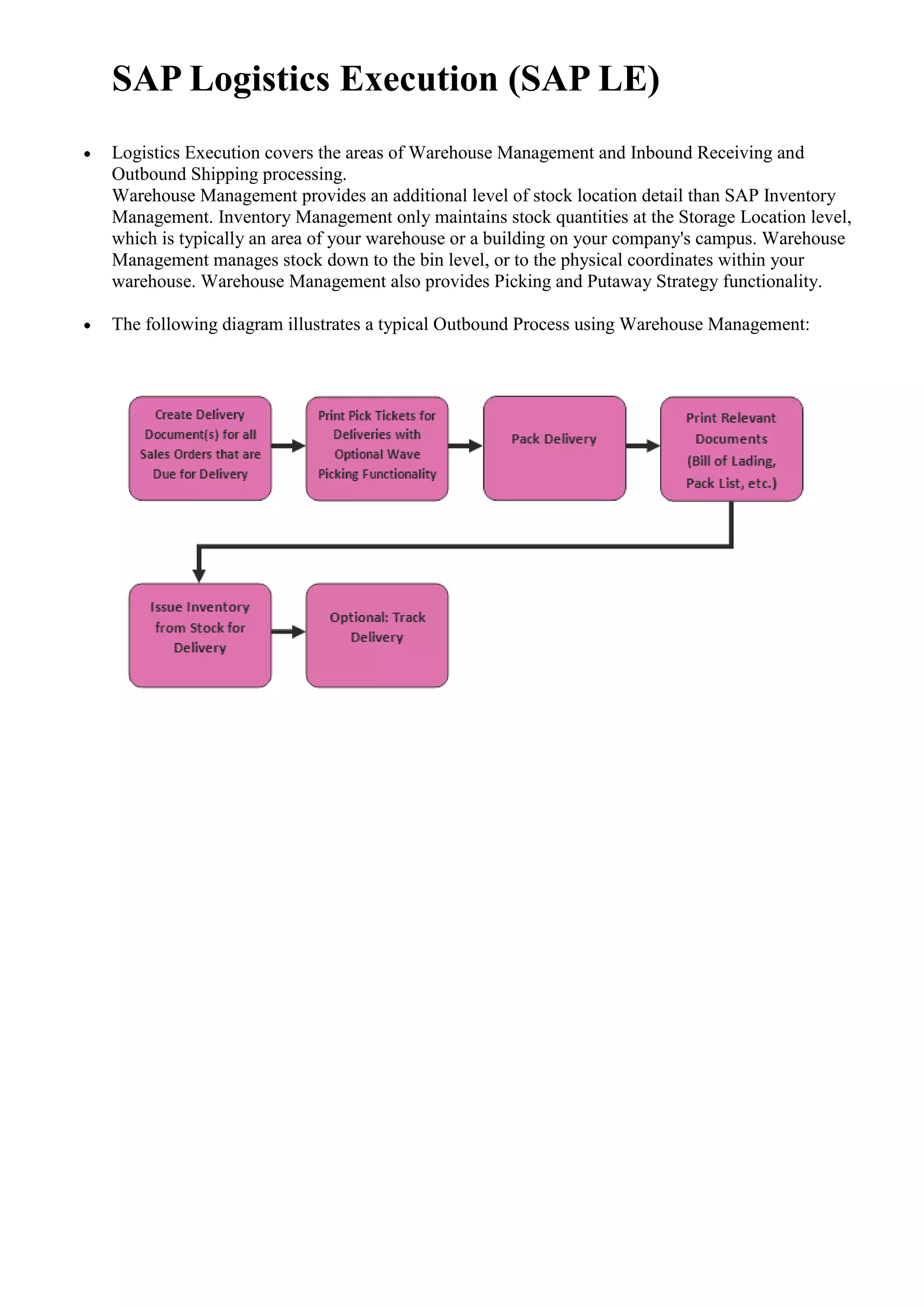 SAP Logistics Execution (SAP LE)
Logistics Execution covers the areas of Warehouse Management and Inbound Receiving and
Outbound Shipping processing.
Warehouse Management provides an additional level of stock location detail than SAP Inventory
Management. Inventory Management only maintains stock quantities at the Storage Location level,
which is typically an area of your warehouse or a building on your company's campus. Warehouse
Management manages stock down to the bin level, or to the physical coordinates within your
warehouse. Warehouse Management also provides Picking and Putaway Strategy functionality.

The following diagram illustrates a typical Outbound Process using Warehouse Management:
 